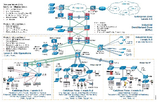 CPwE-5-1-PRP-WP-2.jpg