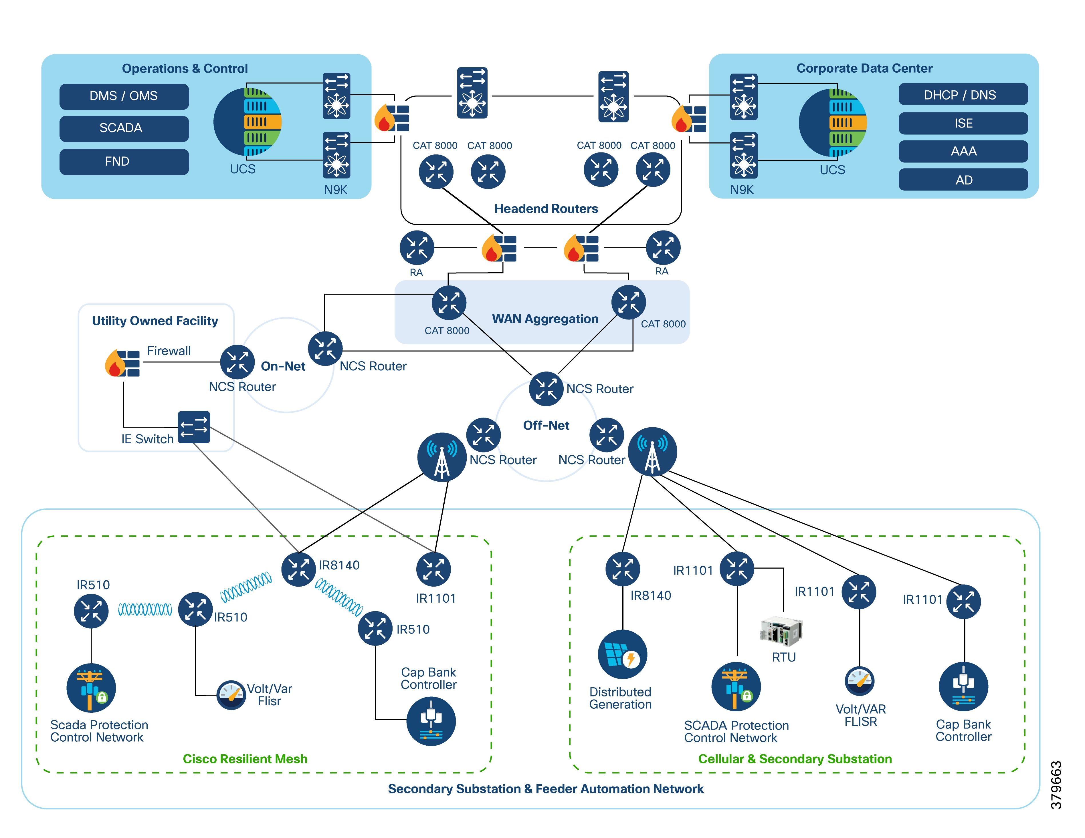 Related image, diagram or screenshot