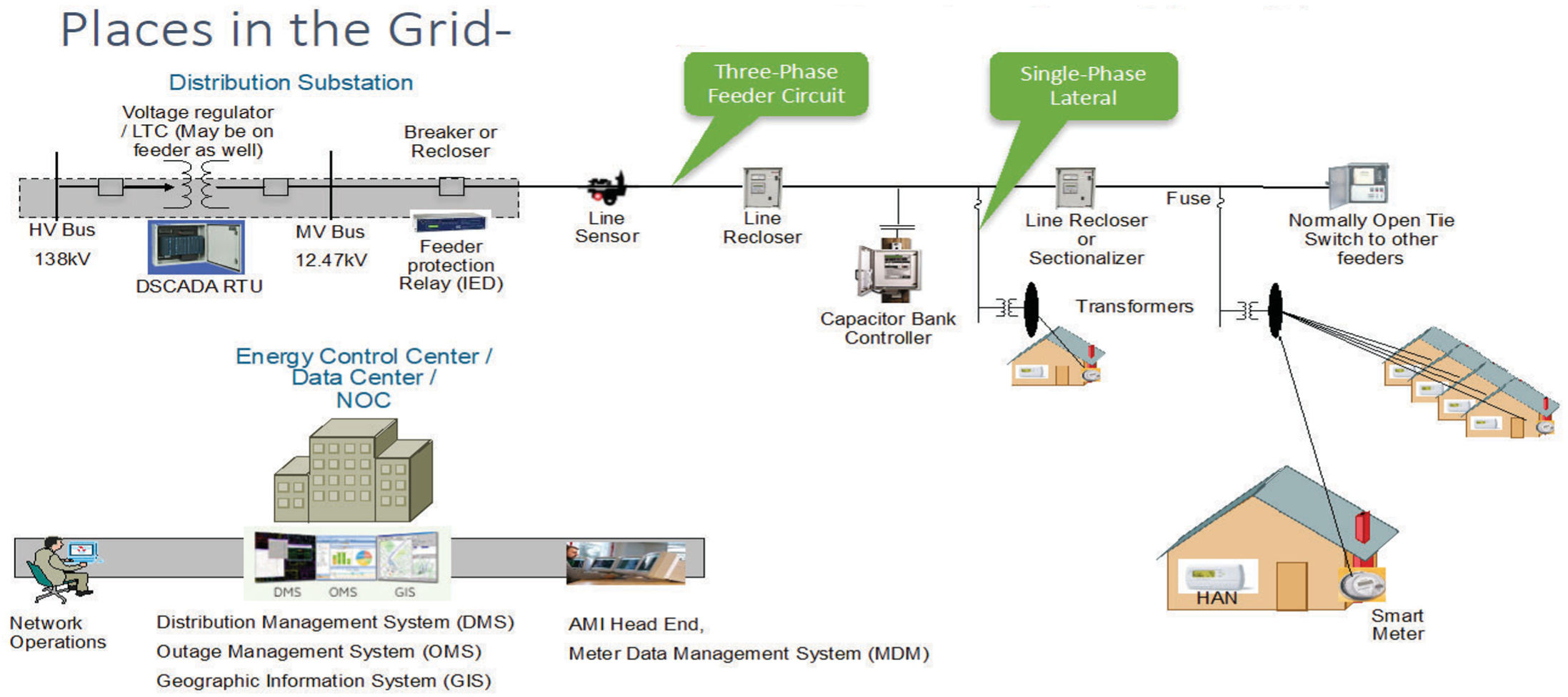 Related image, diagram or screenshot