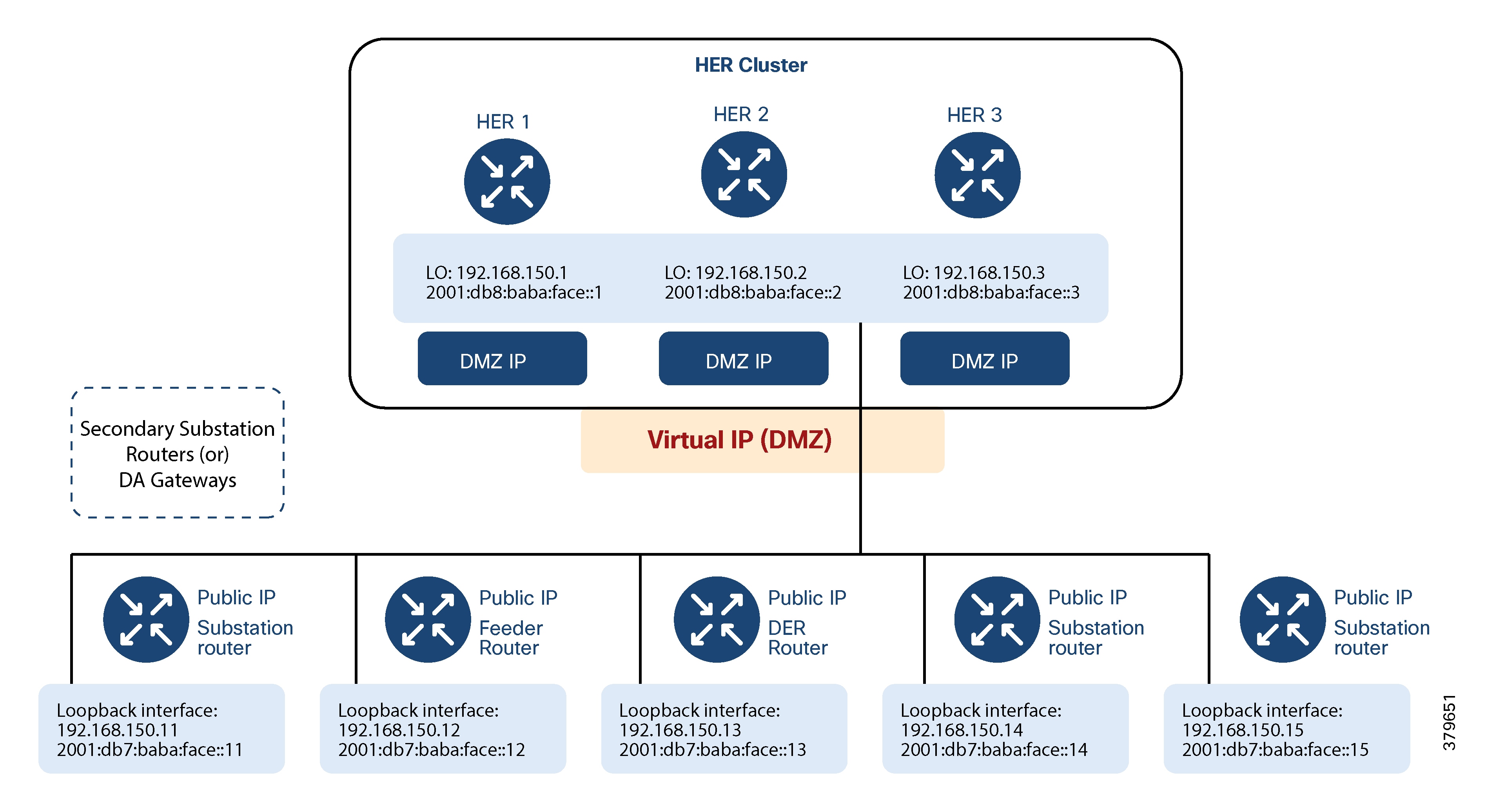 A diagram of a computerAI-generated content may be incorrect.