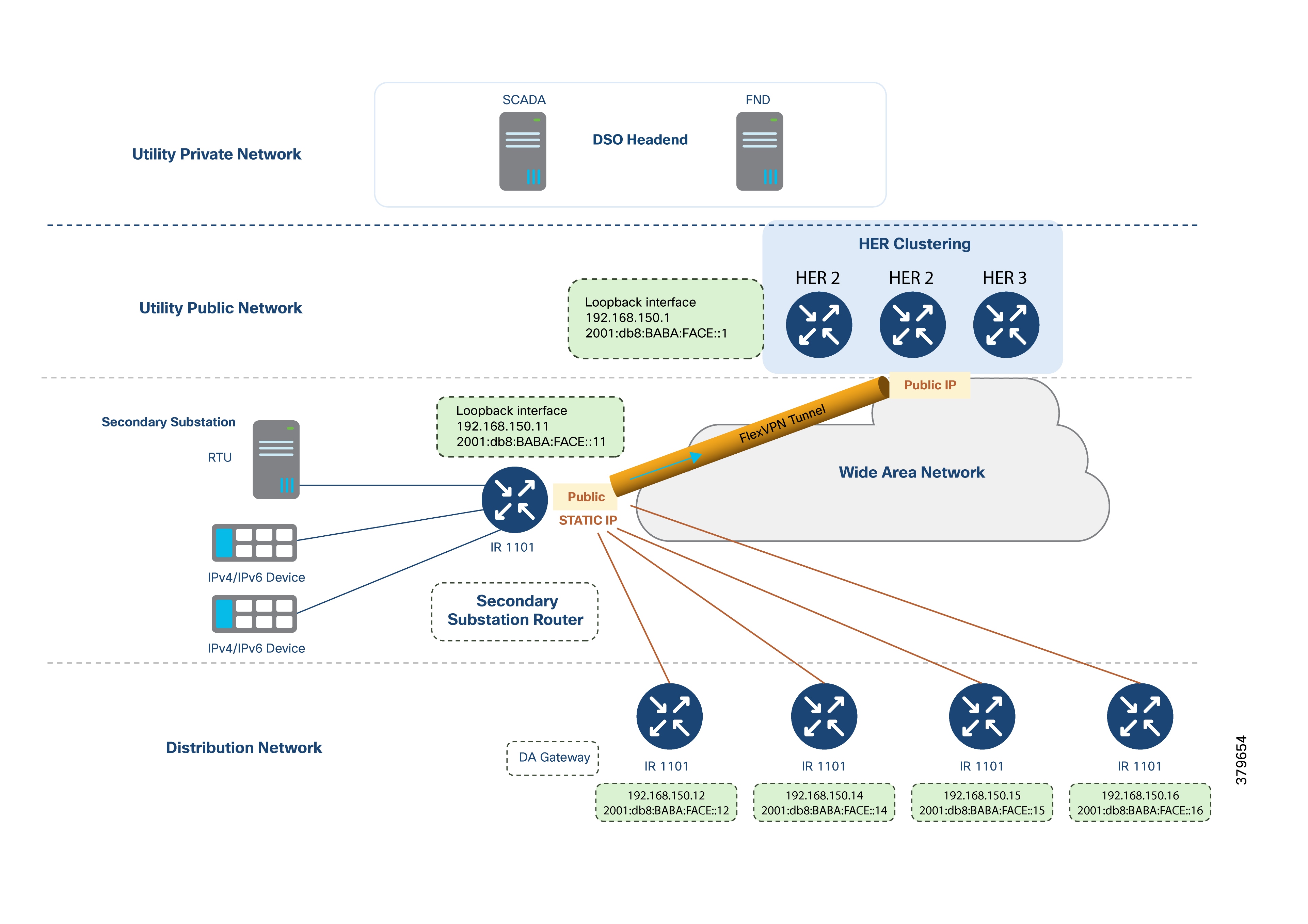 Related image, diagram or screenshot