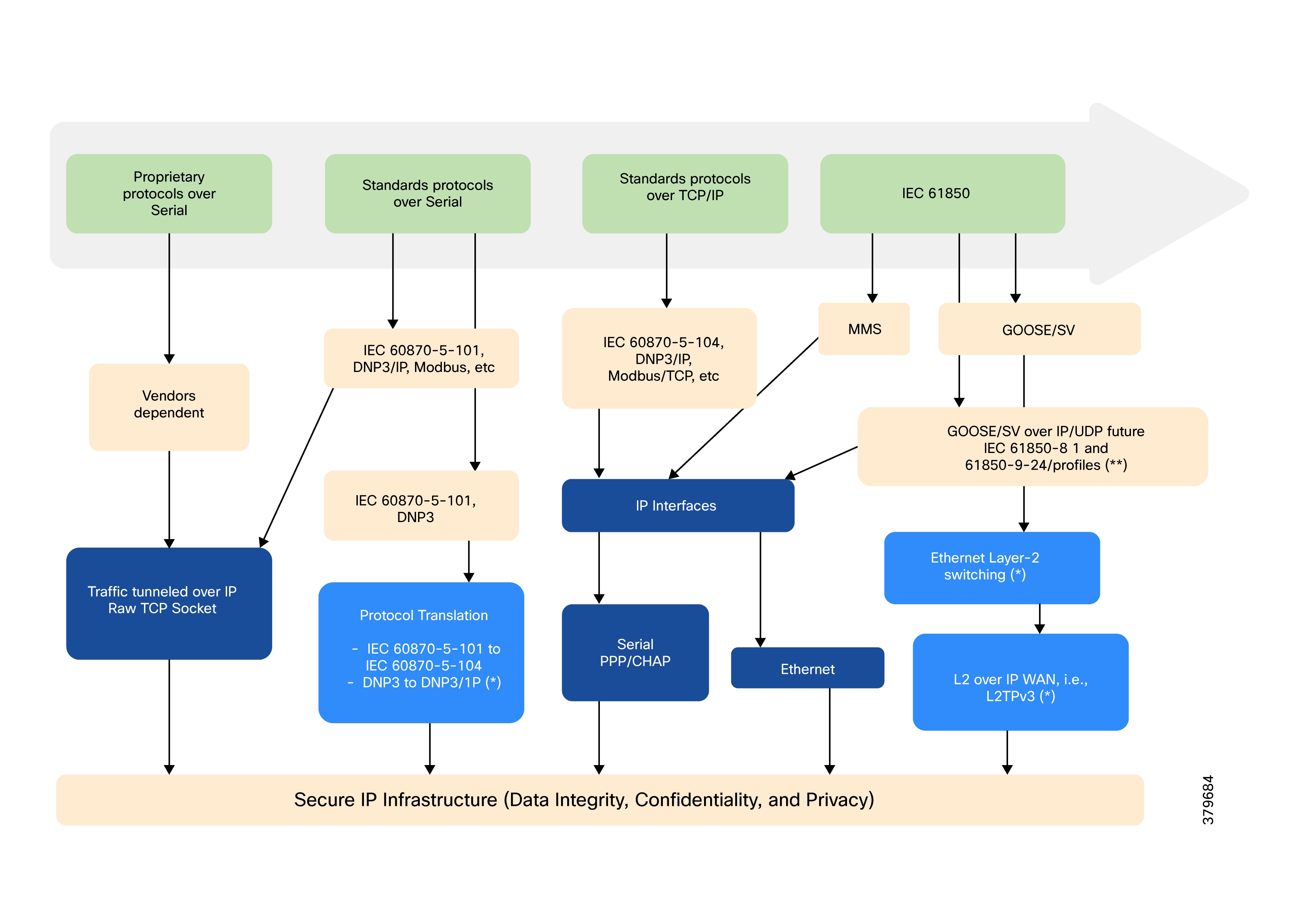 Related image, diagram or screenshot