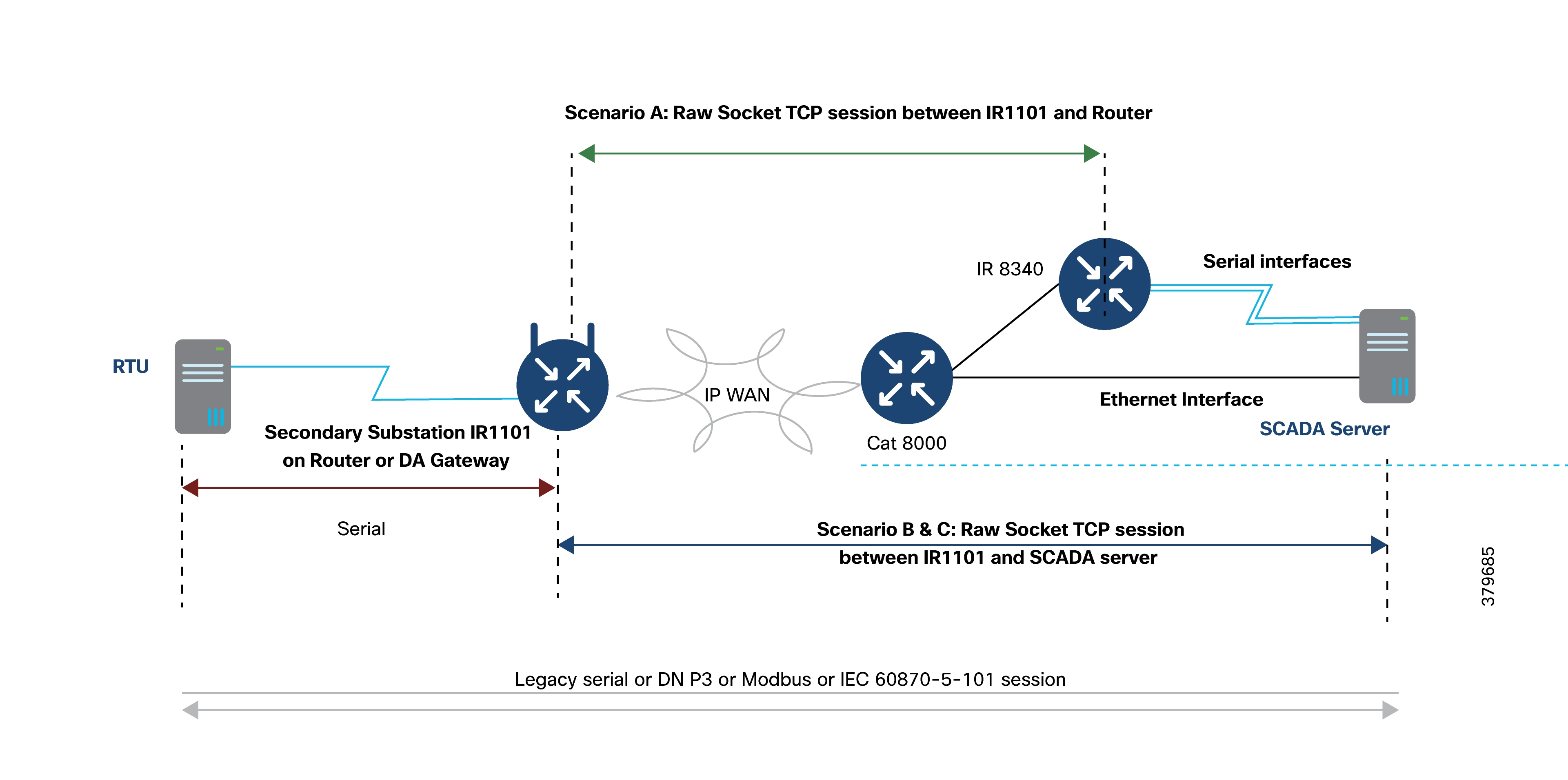 Related image, diagram or screenshot