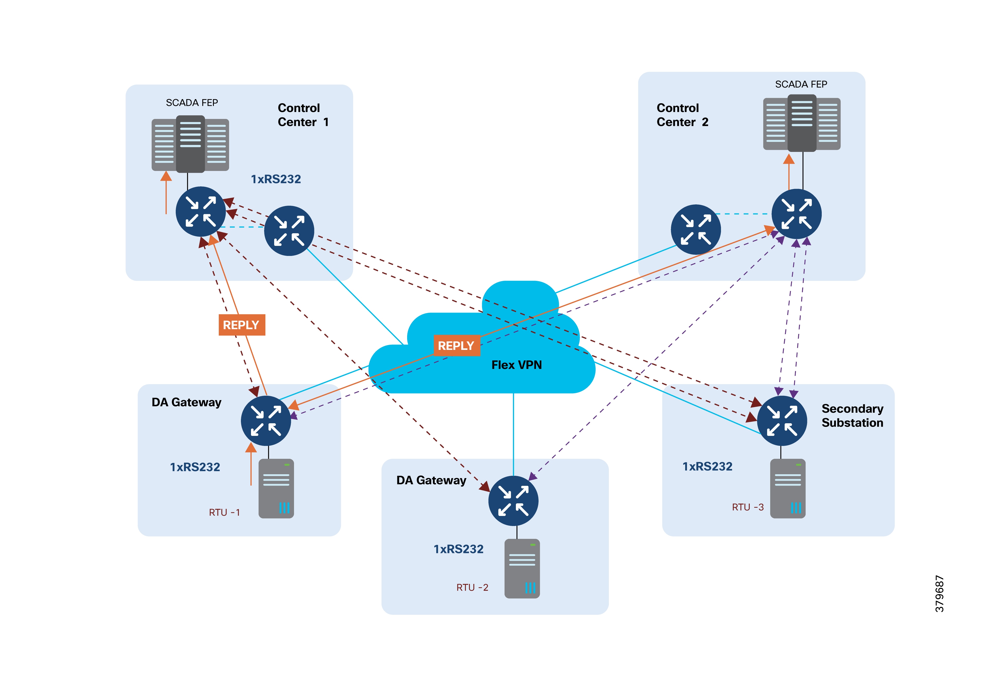 Related image, diagram or screenshot