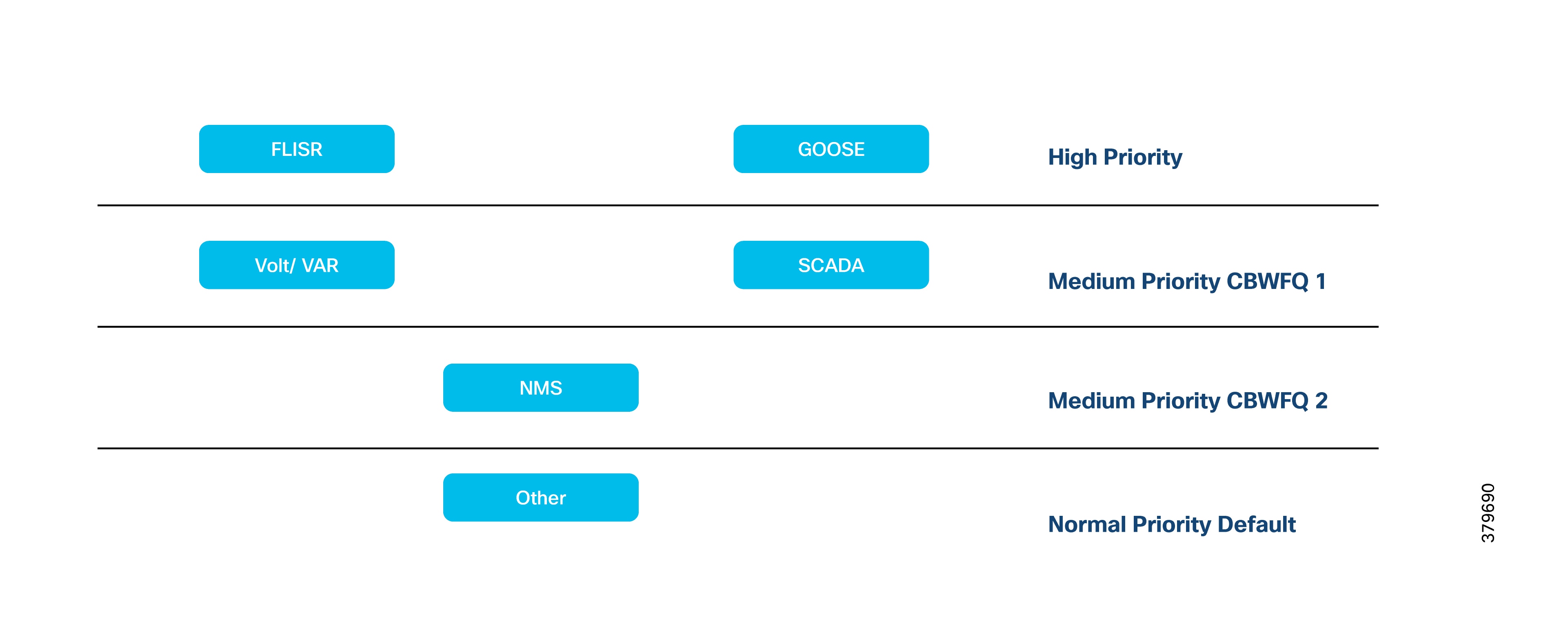 A screenshot of a computerAI-generated content may be incorrect.