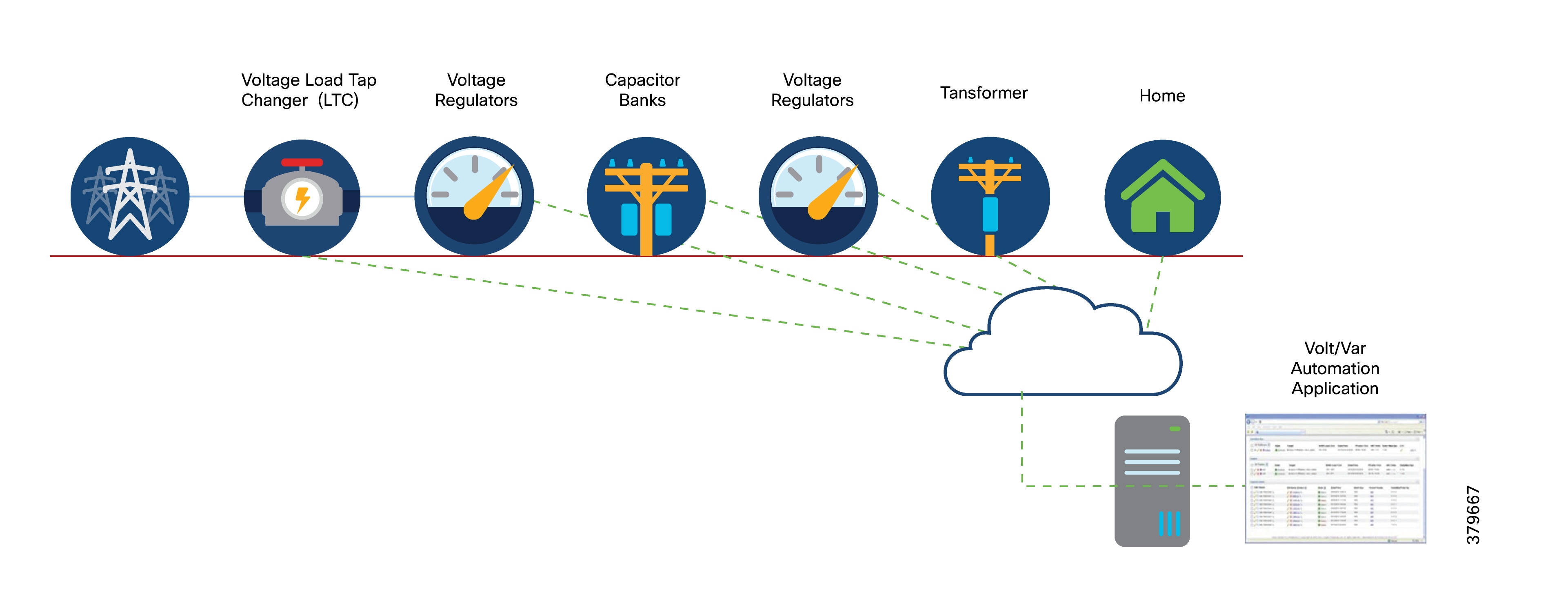 Related image, diagram or screenshot
