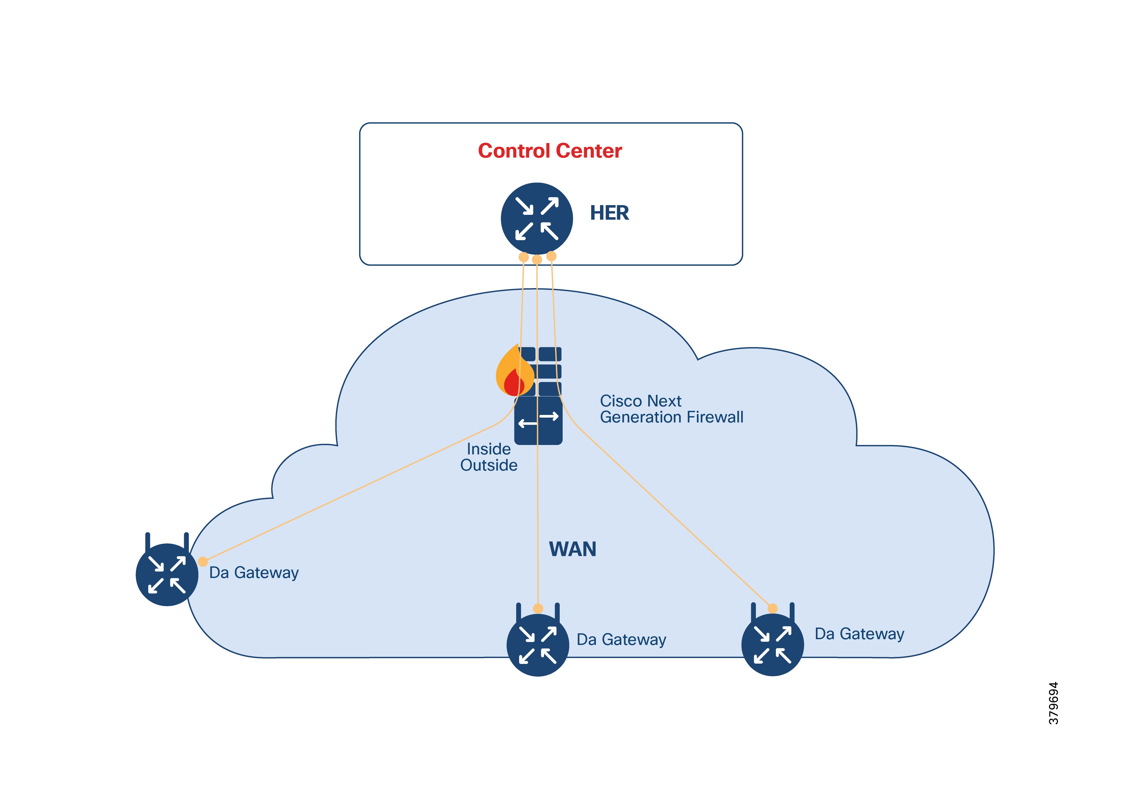Related image, diagram or screenshot