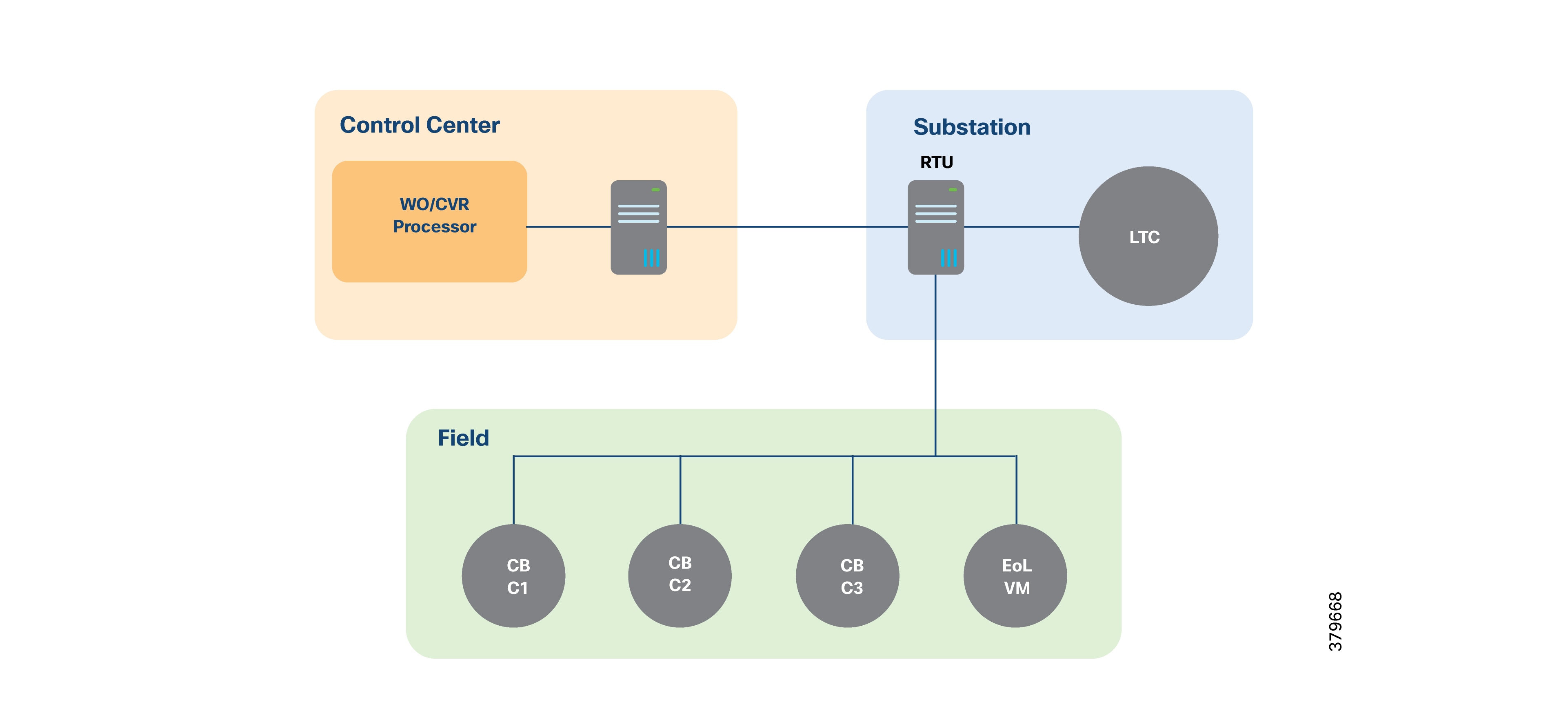 Related image, diagram or screenshot