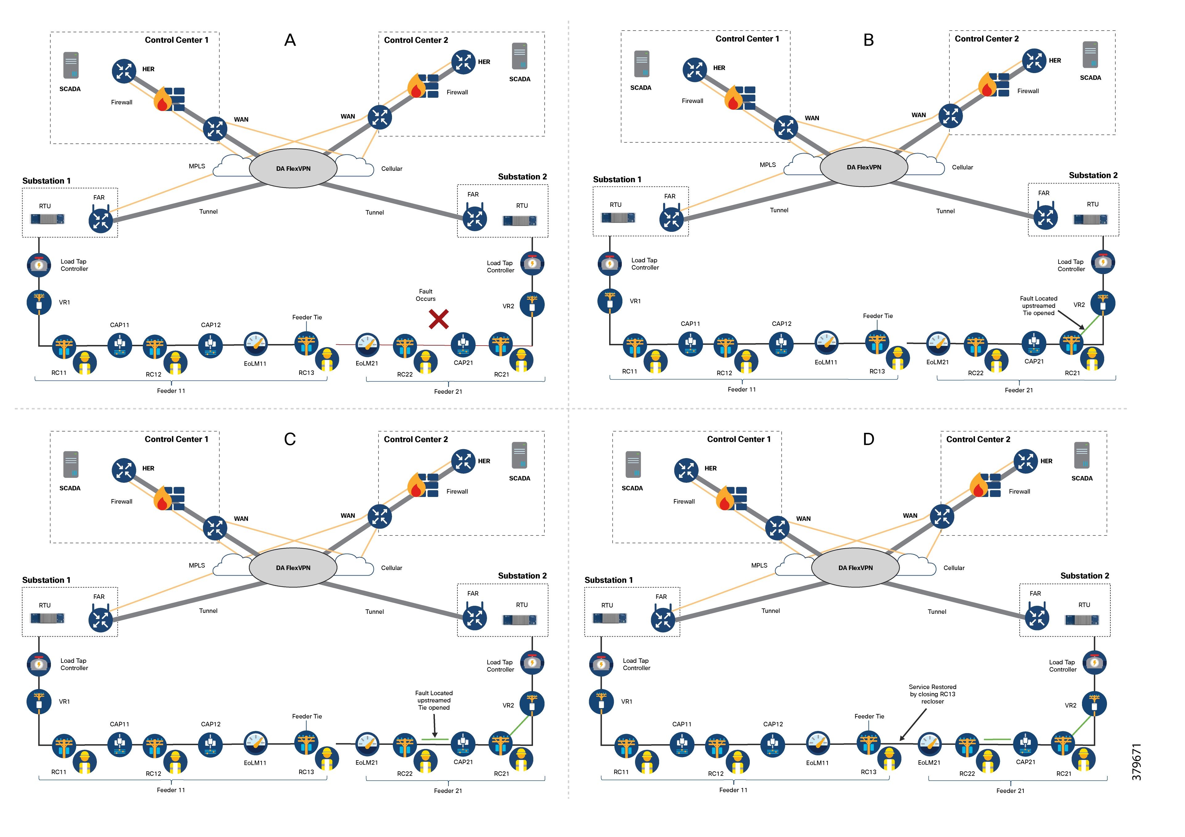 Related image, diagram or screenshot