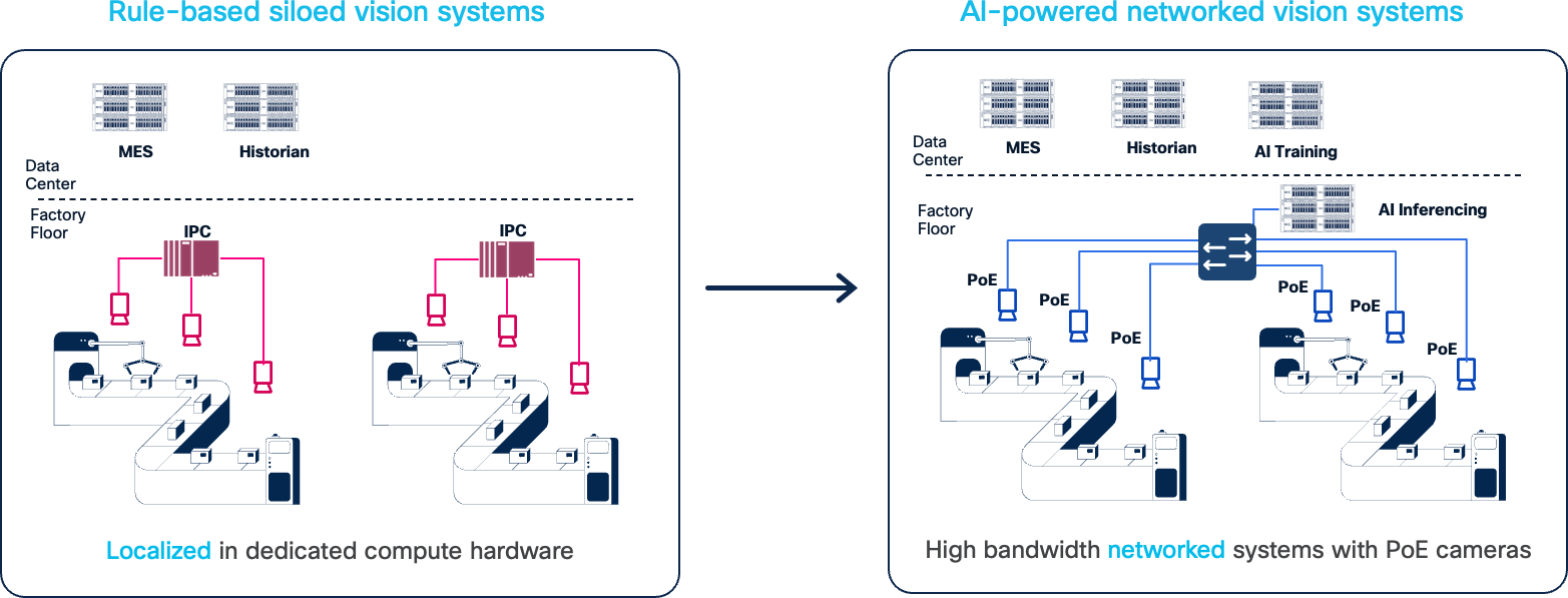 A diagram of a computer system AI-generated content may be incorrect.