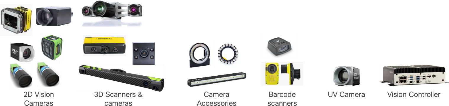 A group of different types of electronics  AI-generated content may be incorrect.