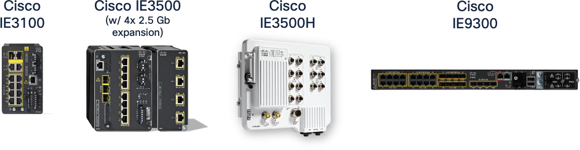 A white box with buttons and switches  AI-generated content may be incorrect.