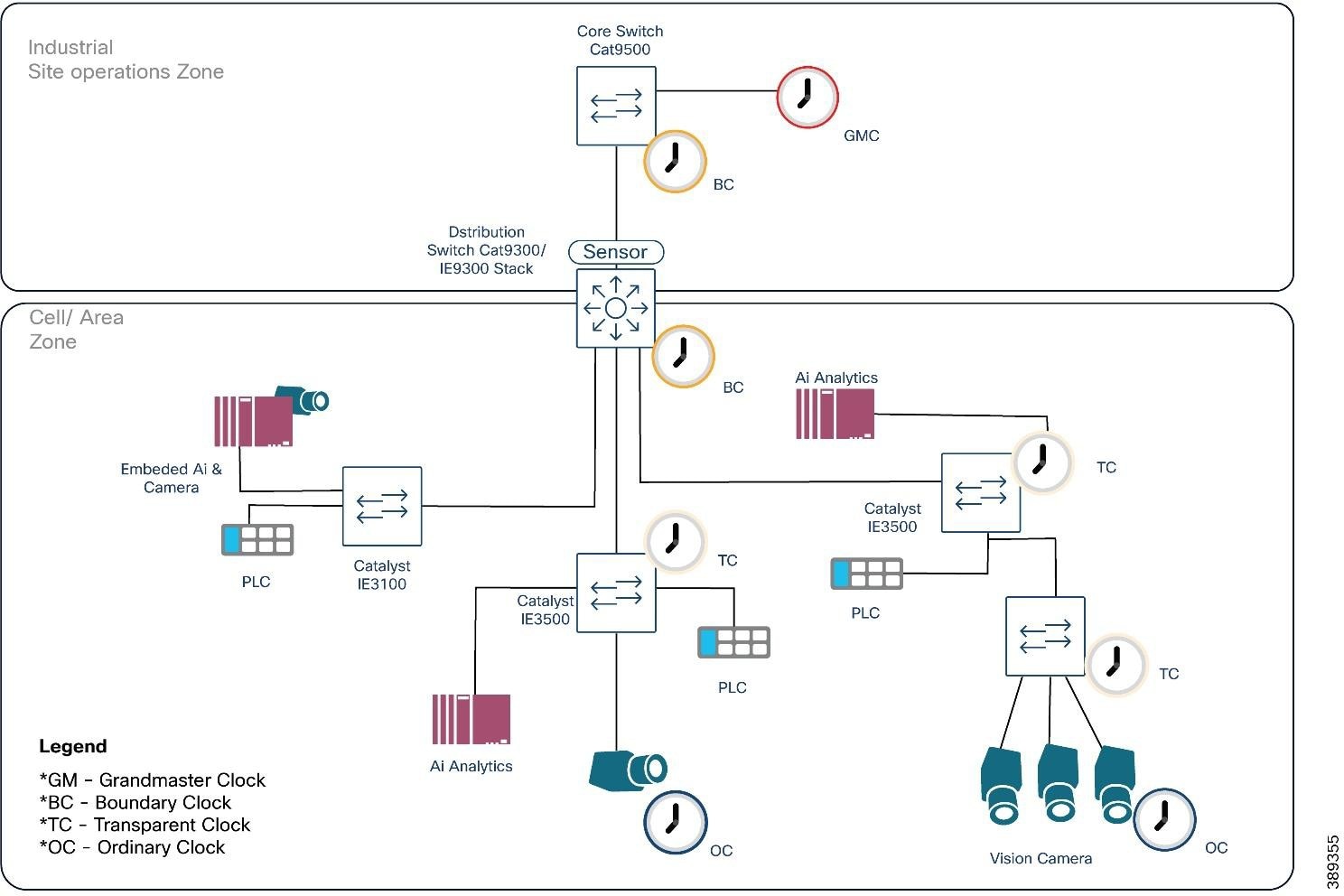 Related image, diagram or screenshot