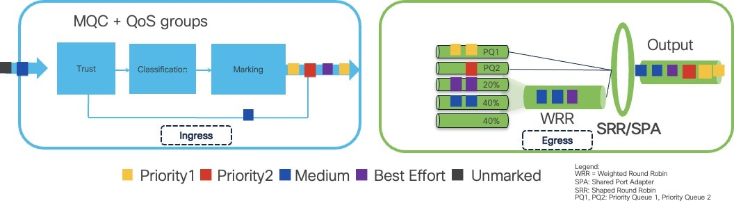 A diagram of a computer program  AI-generated content may be incorrect.