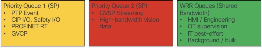 A red rectangular sign with black text  AI-generated content may be incorrect.