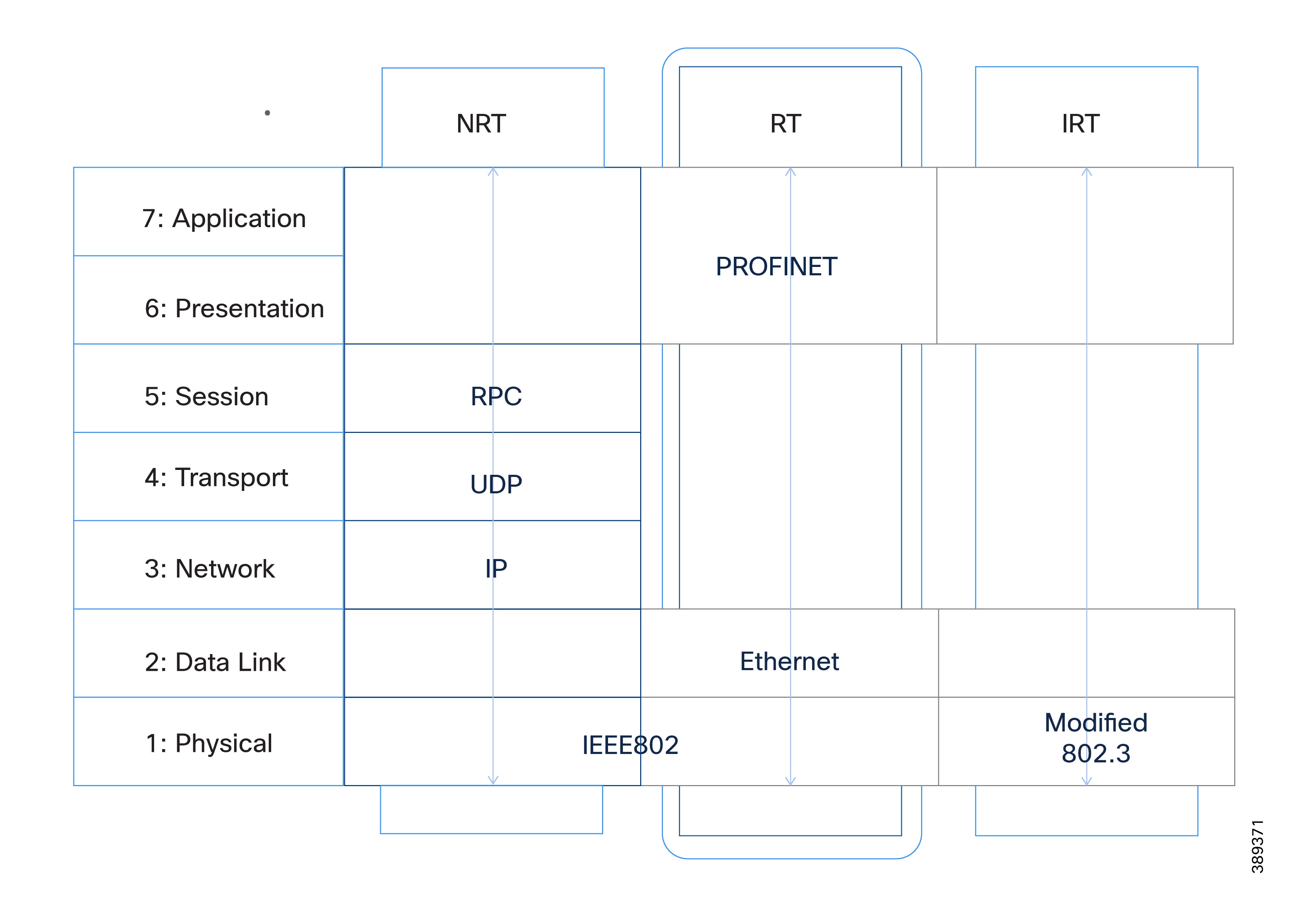 A diagram of a computer programAI-generated content may be incorrect.