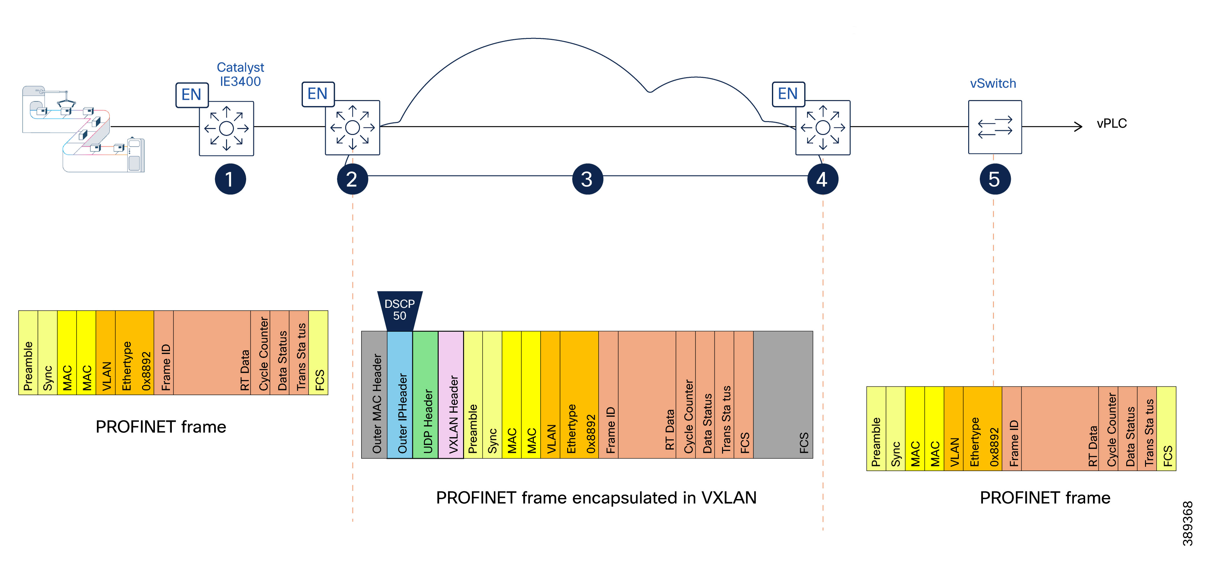 A diagram of a diagram of a diagramAI-generated content may be incorrect.