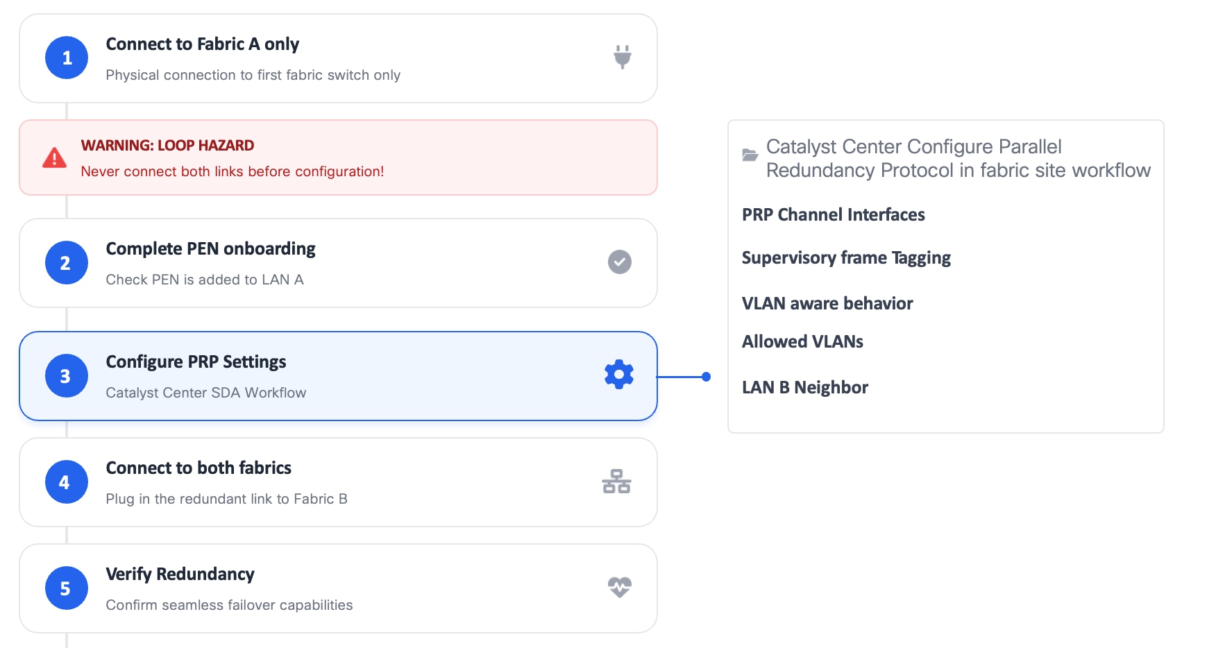 A screenshot of a computerAI-generated content may be incorrect.