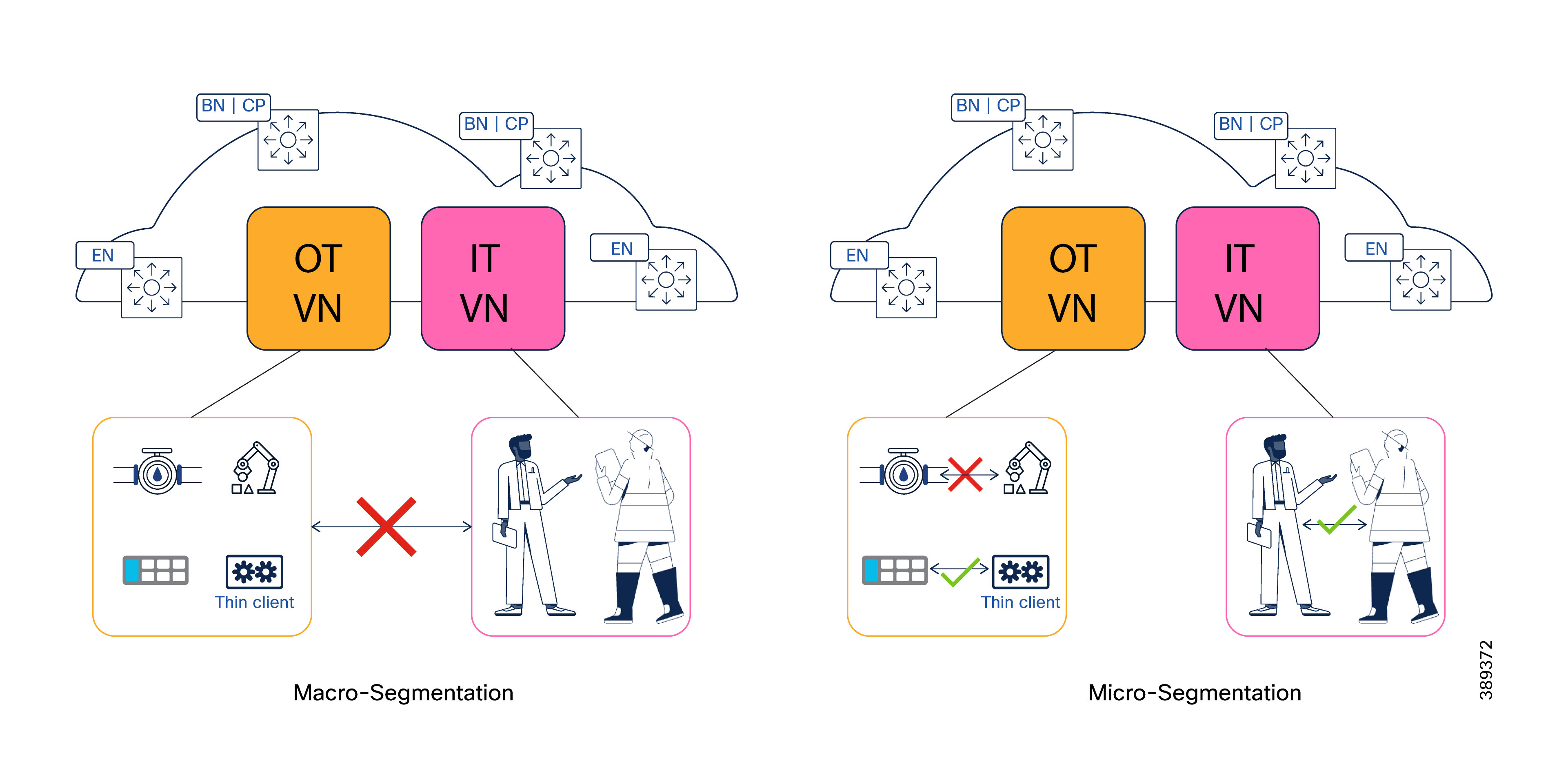 A diagram of a computer systemAI-generated content may be incorrect.