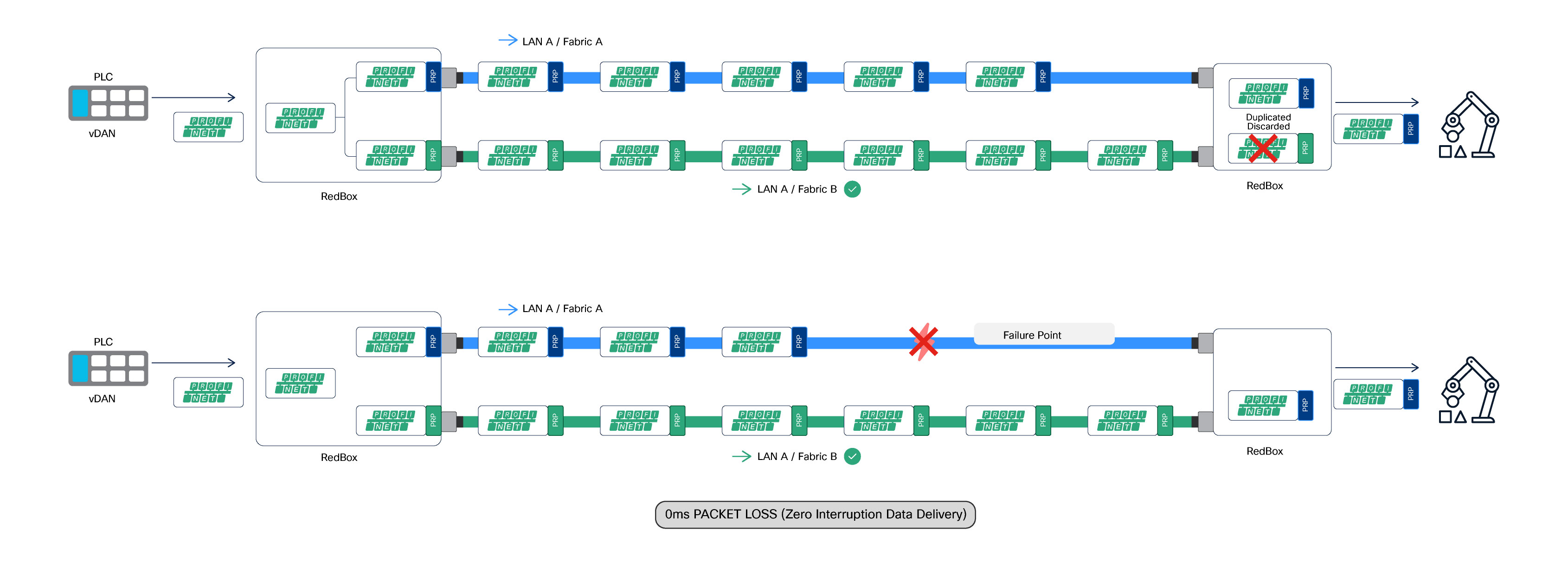 A screenshot of a computerAI-generated content may be incorrect.