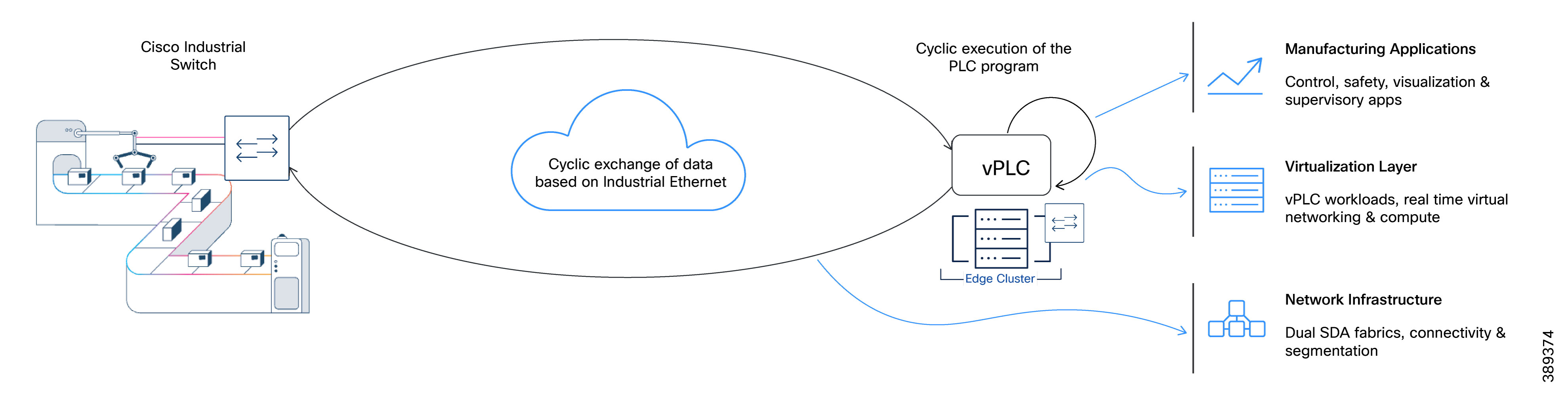 A screen shot of a computerAI-generated content may be incorrect.