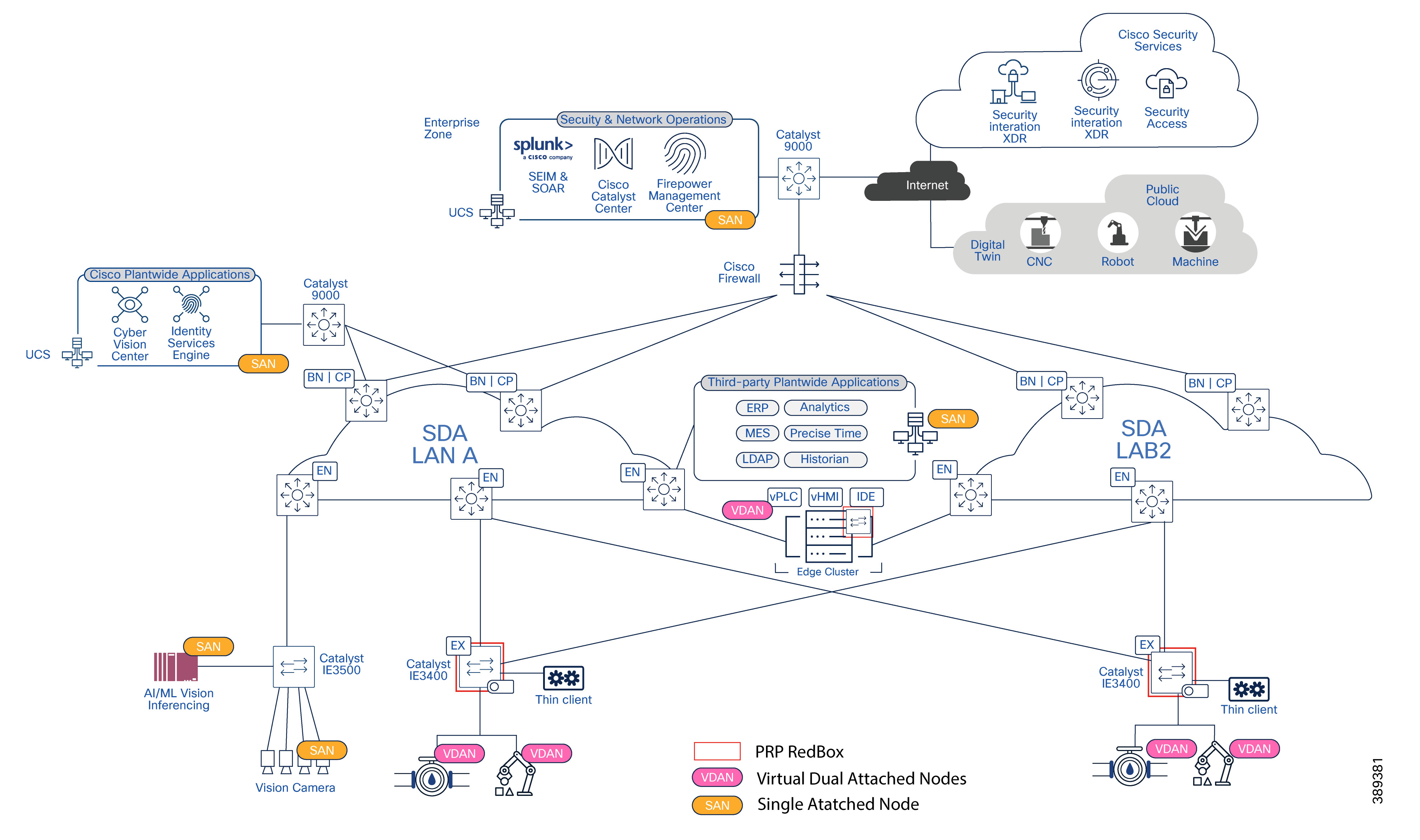 Related image, diagram or screenshot
