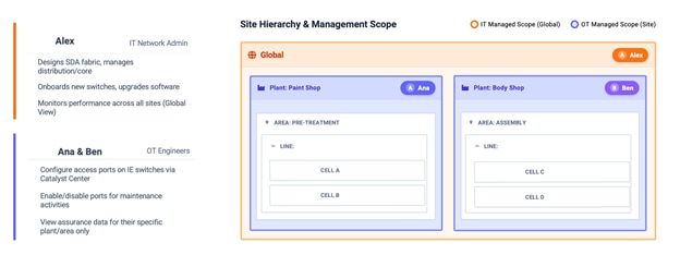 A screenshot of a computerAI-generated content may be incorrect.