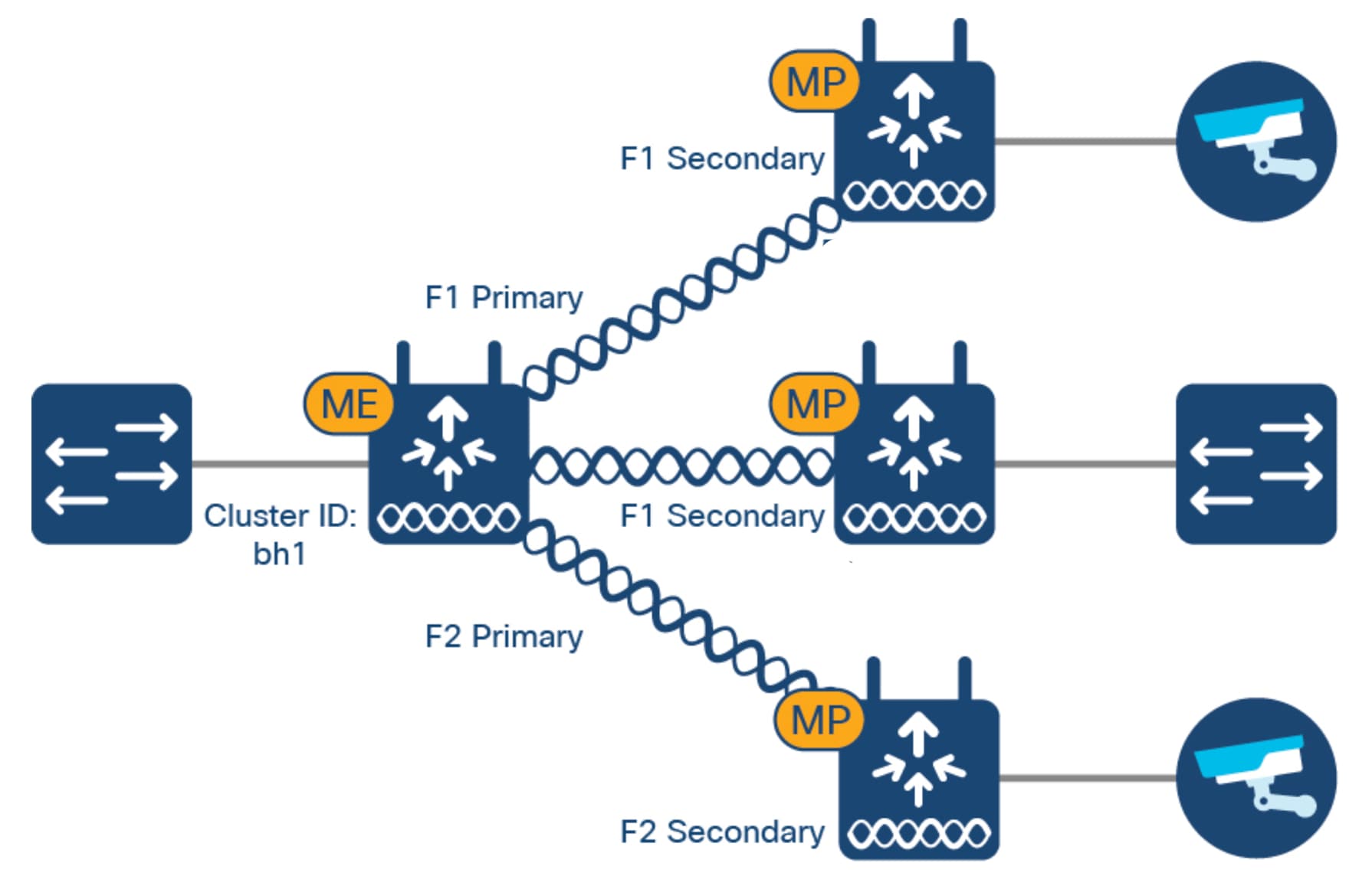 Related image, diagram or screenshot