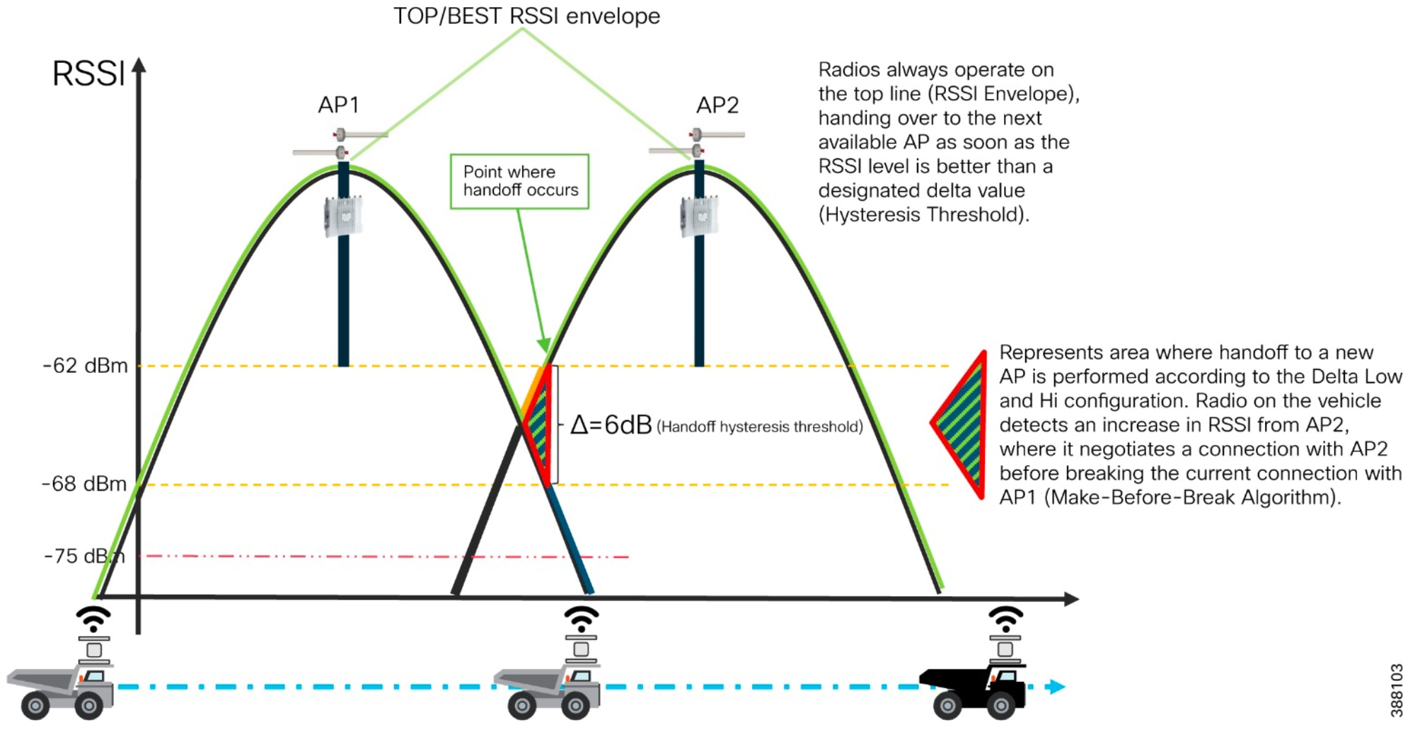 Related image, diagram or screenshot