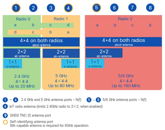 Related image, diagram or screenshot