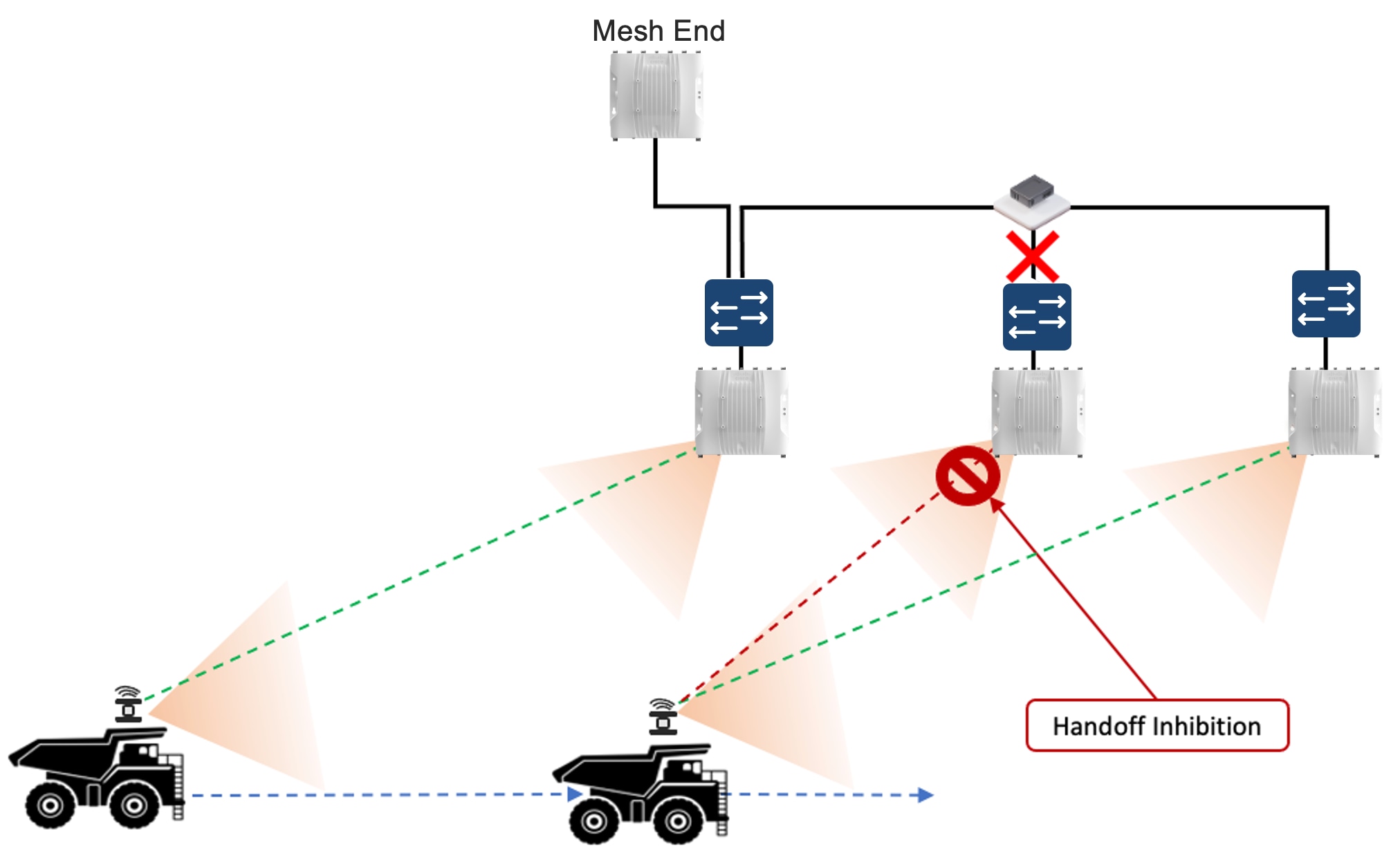 Related image, diagram or screenshot