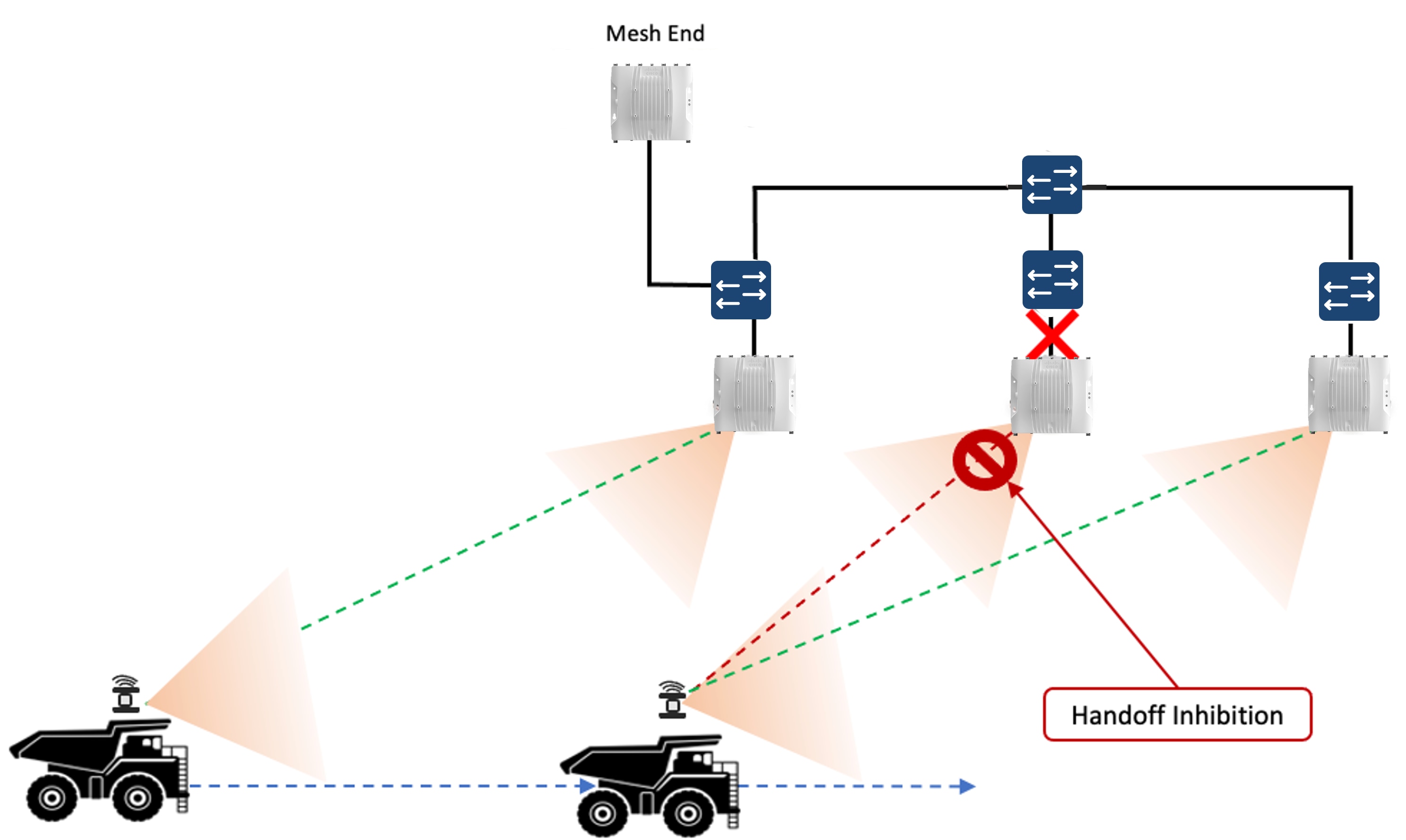 Related image, diagram or screenshot