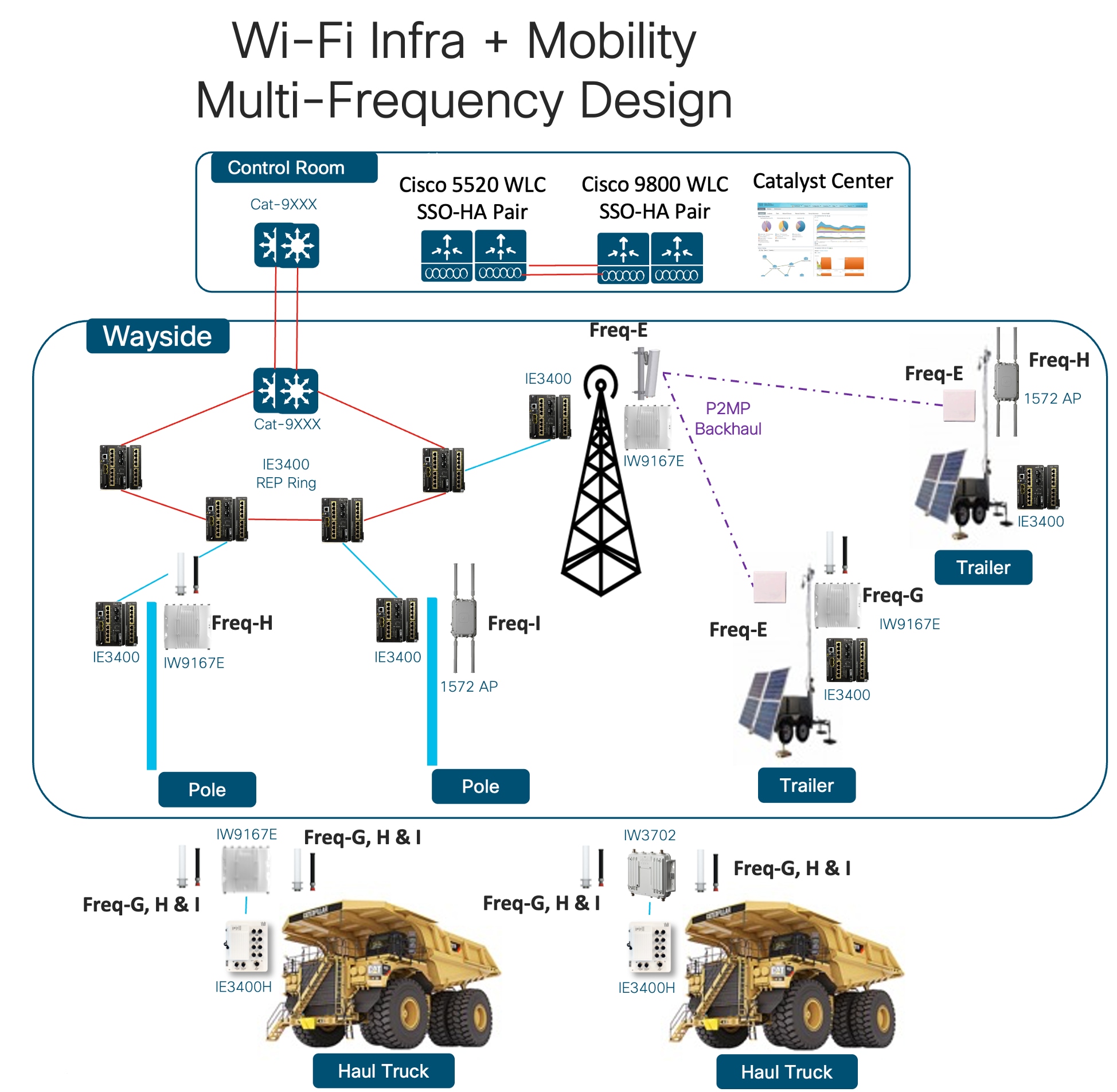 Related image, diagram or screenshot
