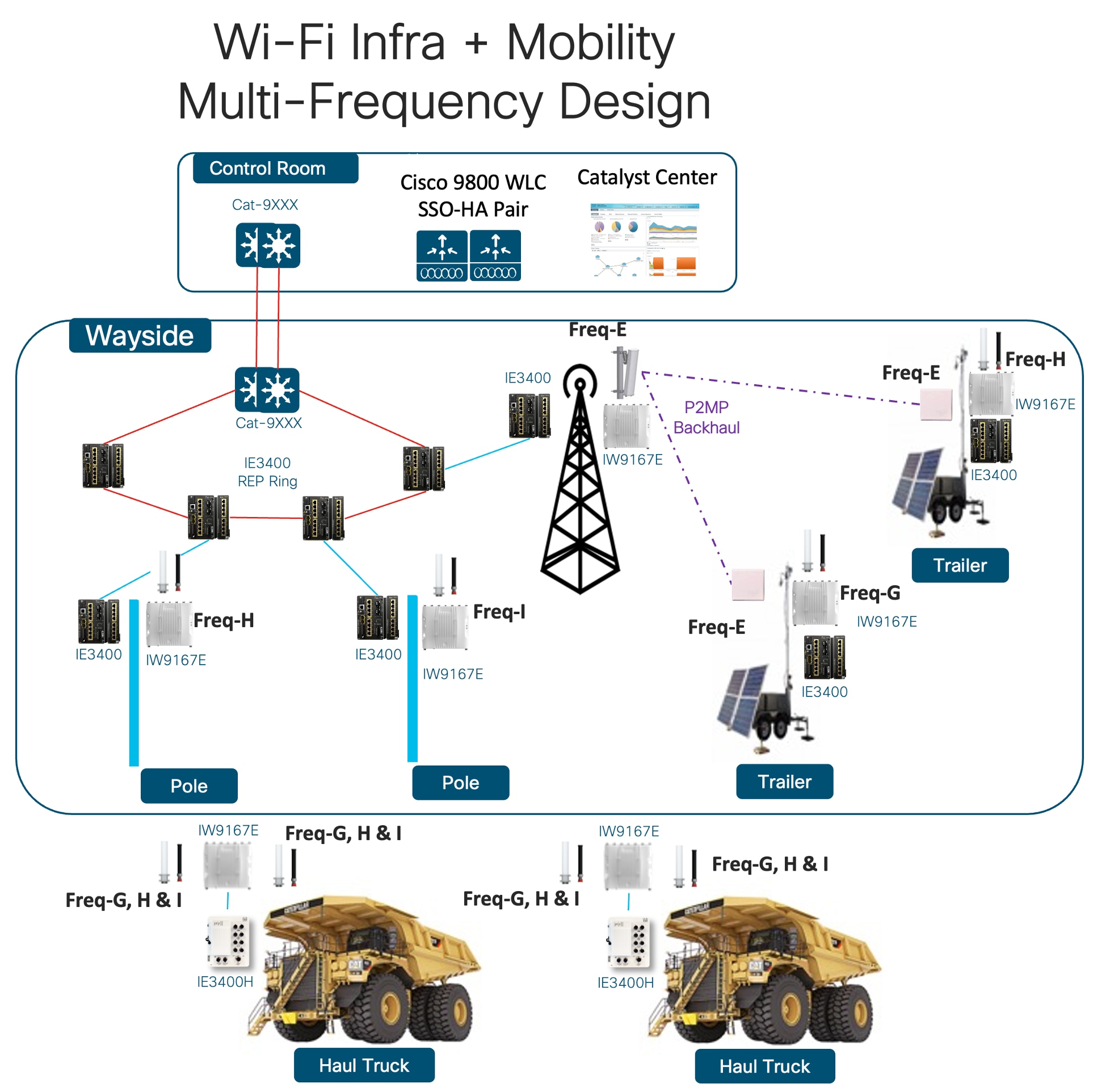 Related image, diagram or screenshot
