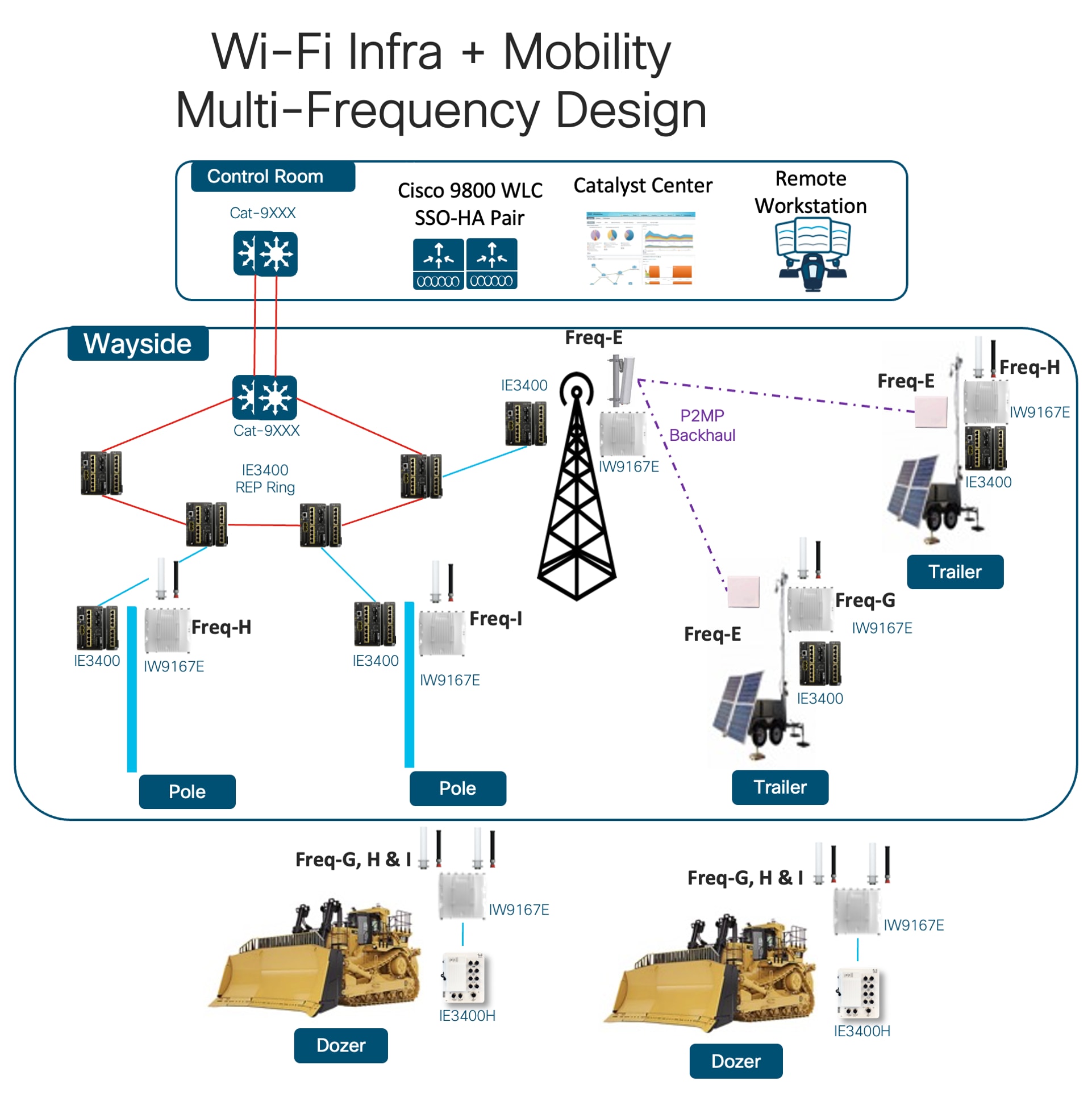 Related image, diagram or screenshot