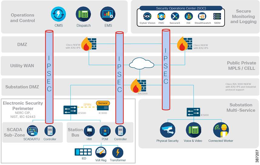 Graphical user interface, applicationDescription automatically generated