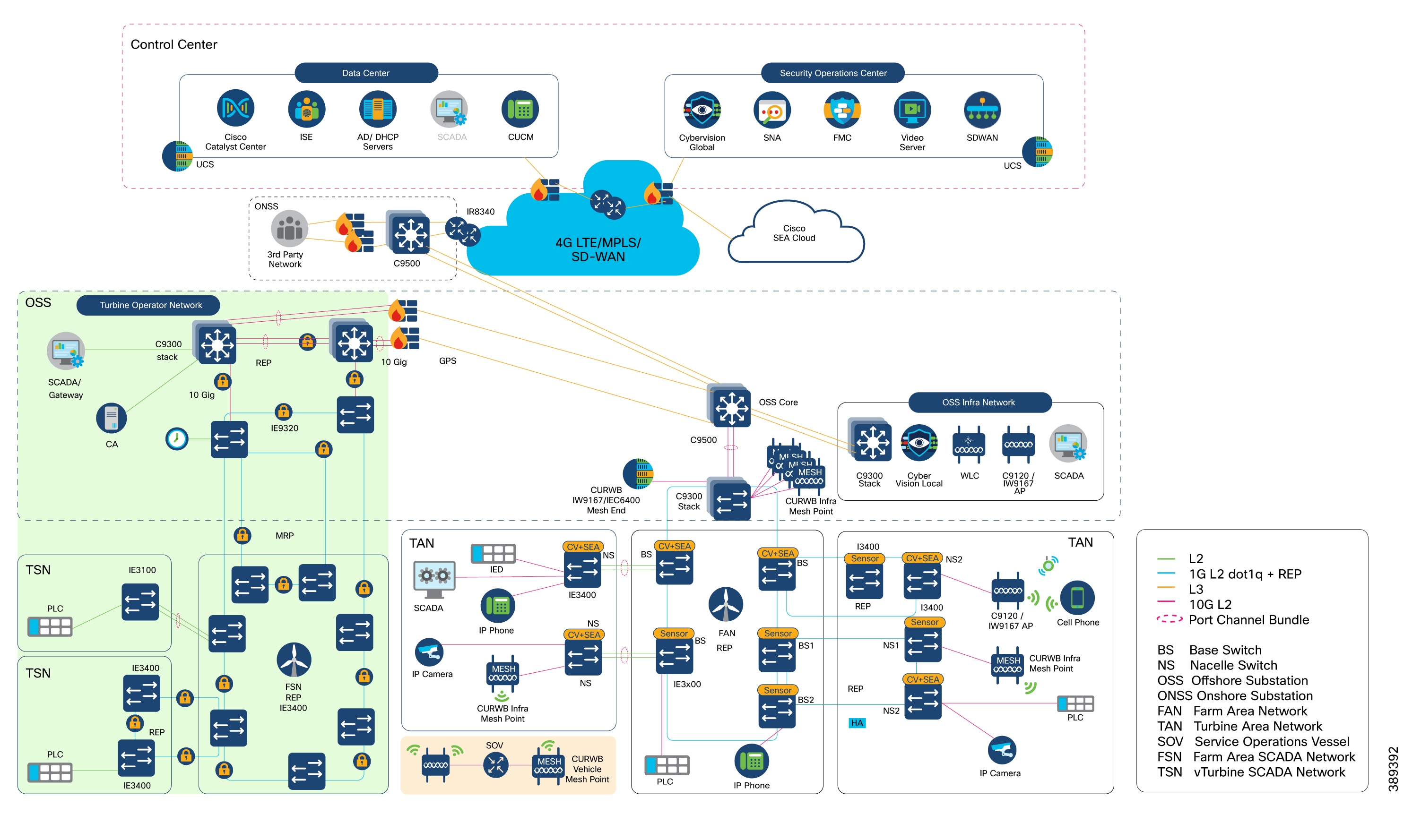 Related image, diagram or screenshot