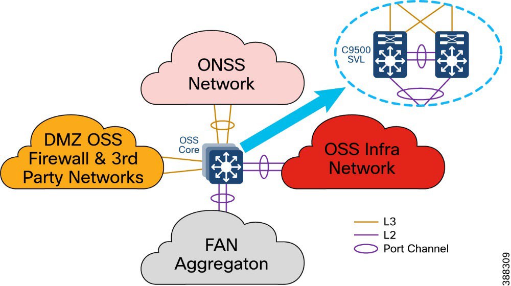 Diagram  Description automatically generated