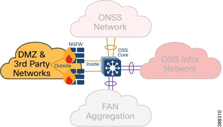 Diagram  Description automatically generated