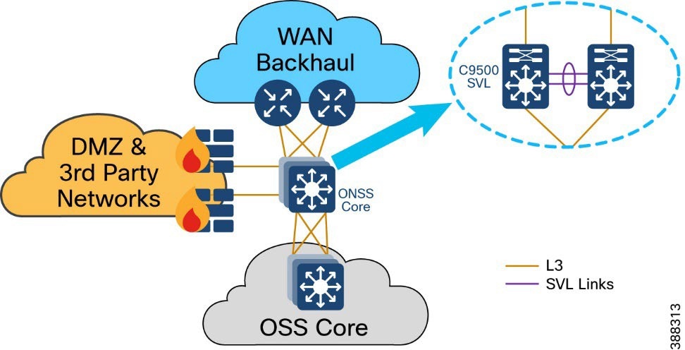 Diagram  Description automatically generated