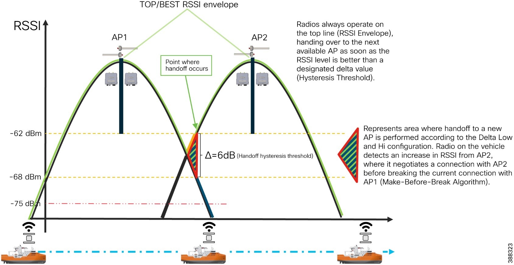 Diagram  Description automatically generated