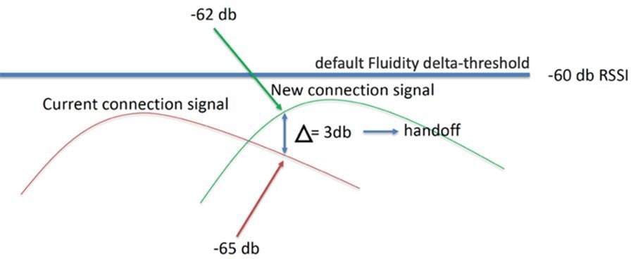 Diagram  Description automatically generated