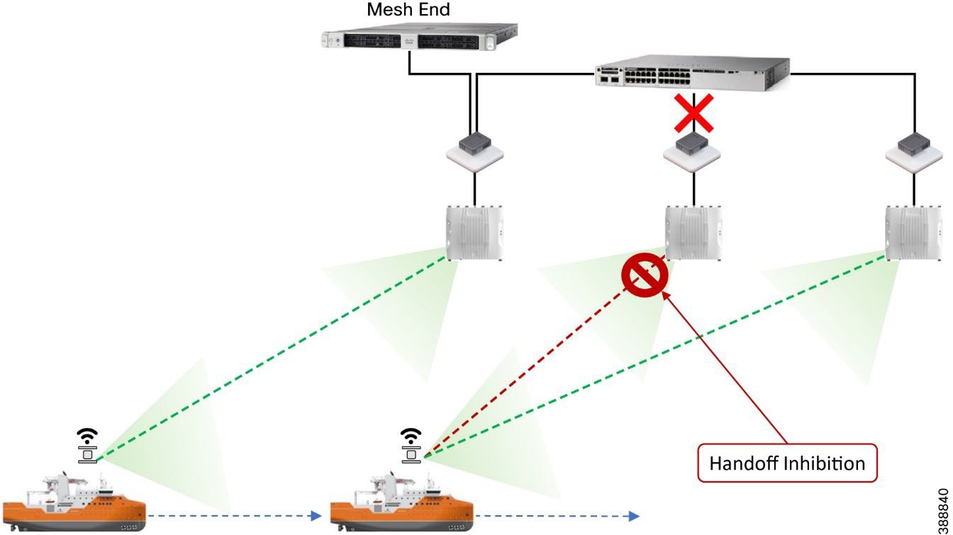 A diagram of a ship and a boat  Description automatically generated with medium confidence