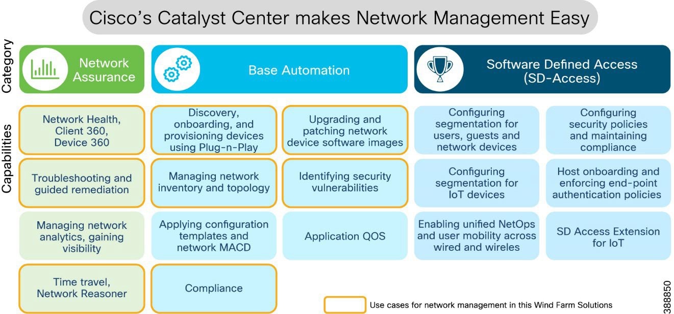A screenshot of a computer  Description automatically generated