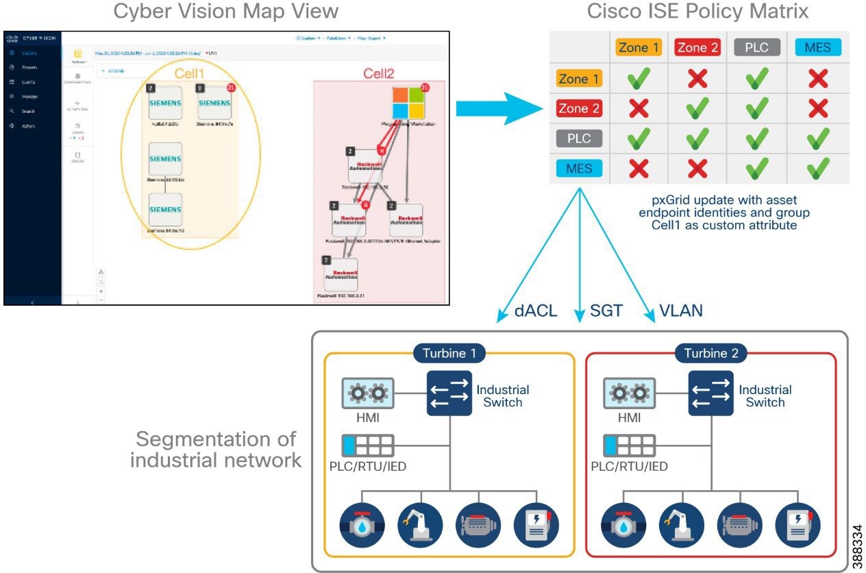 Diagram  Description automatically generated