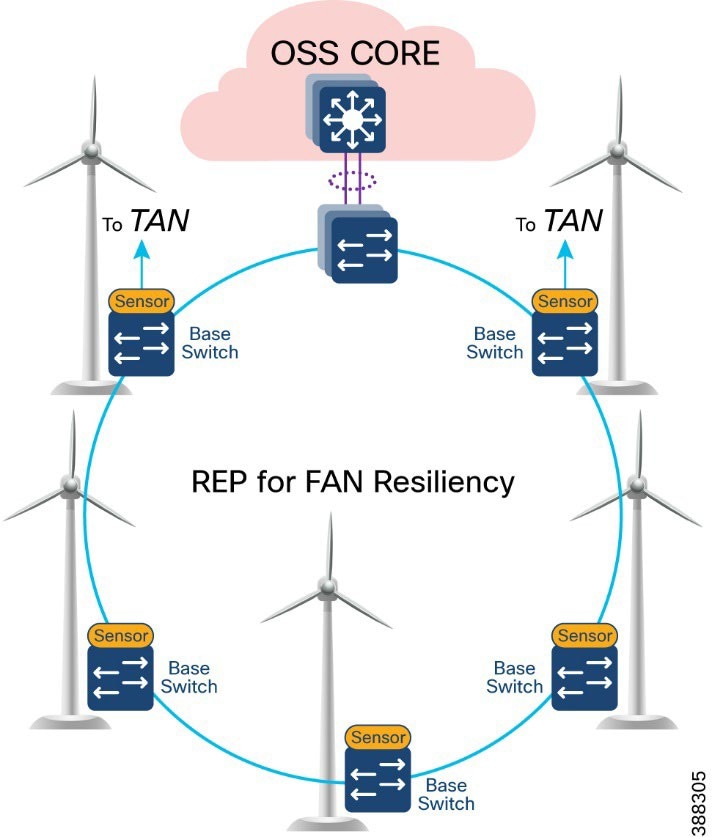 Diagram  Description automatically generated