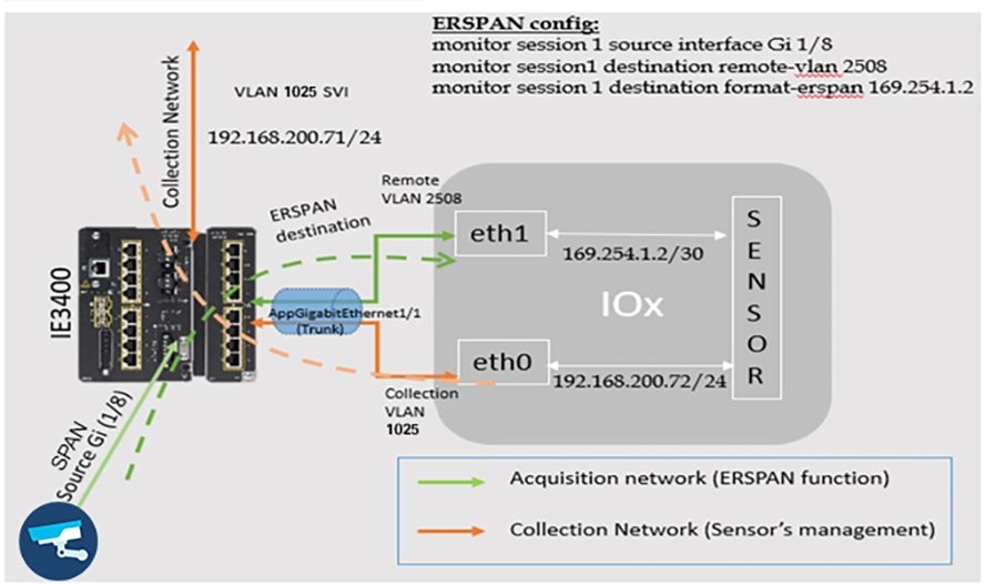Graphical user interface  Description automatically generated