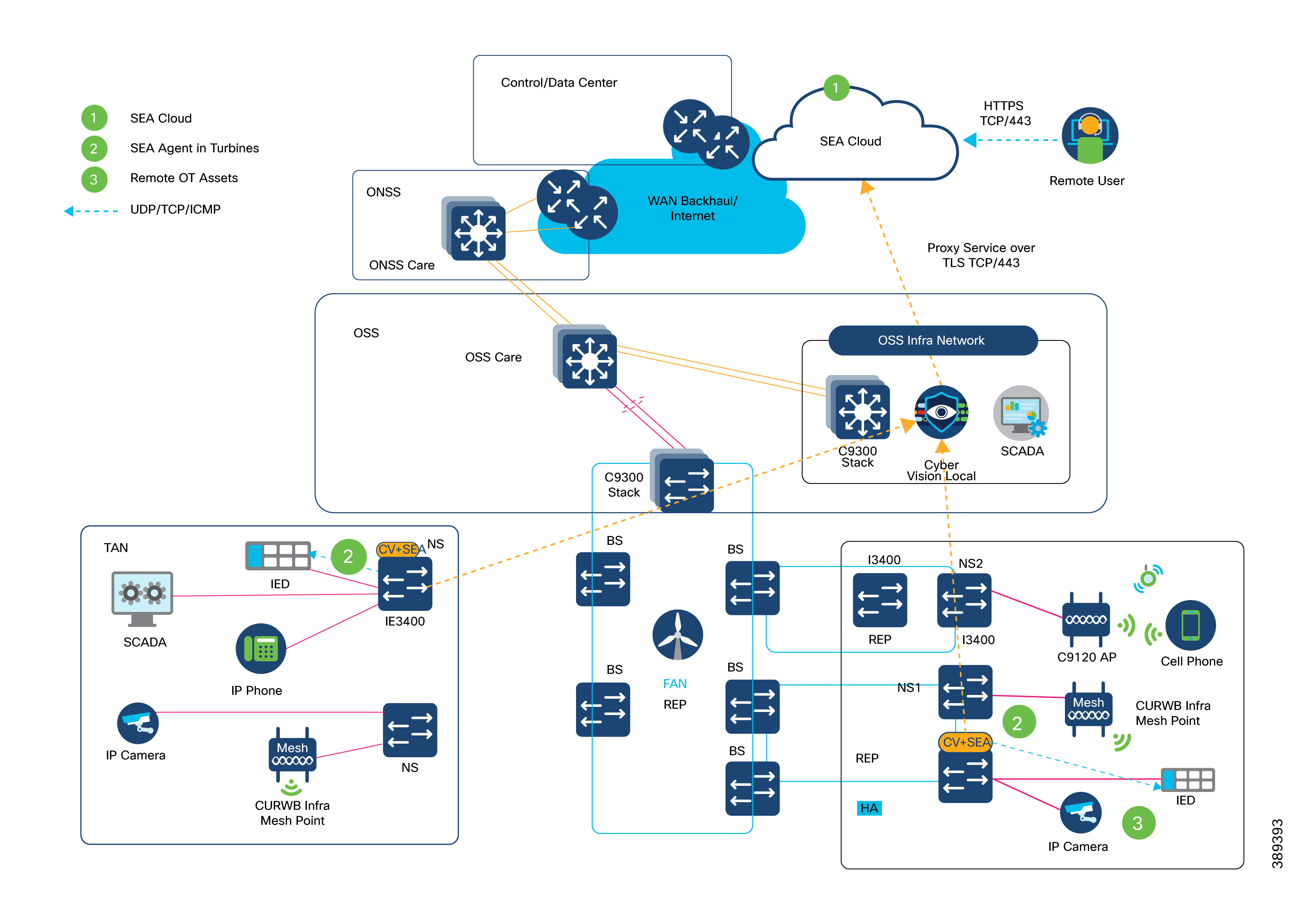 Graphical user interface  Description automatically generated with medium confidence