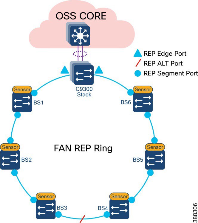 Diagram  Description automatically generated
