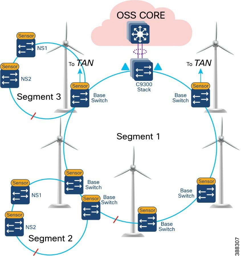 Diagram  Description automatically generated